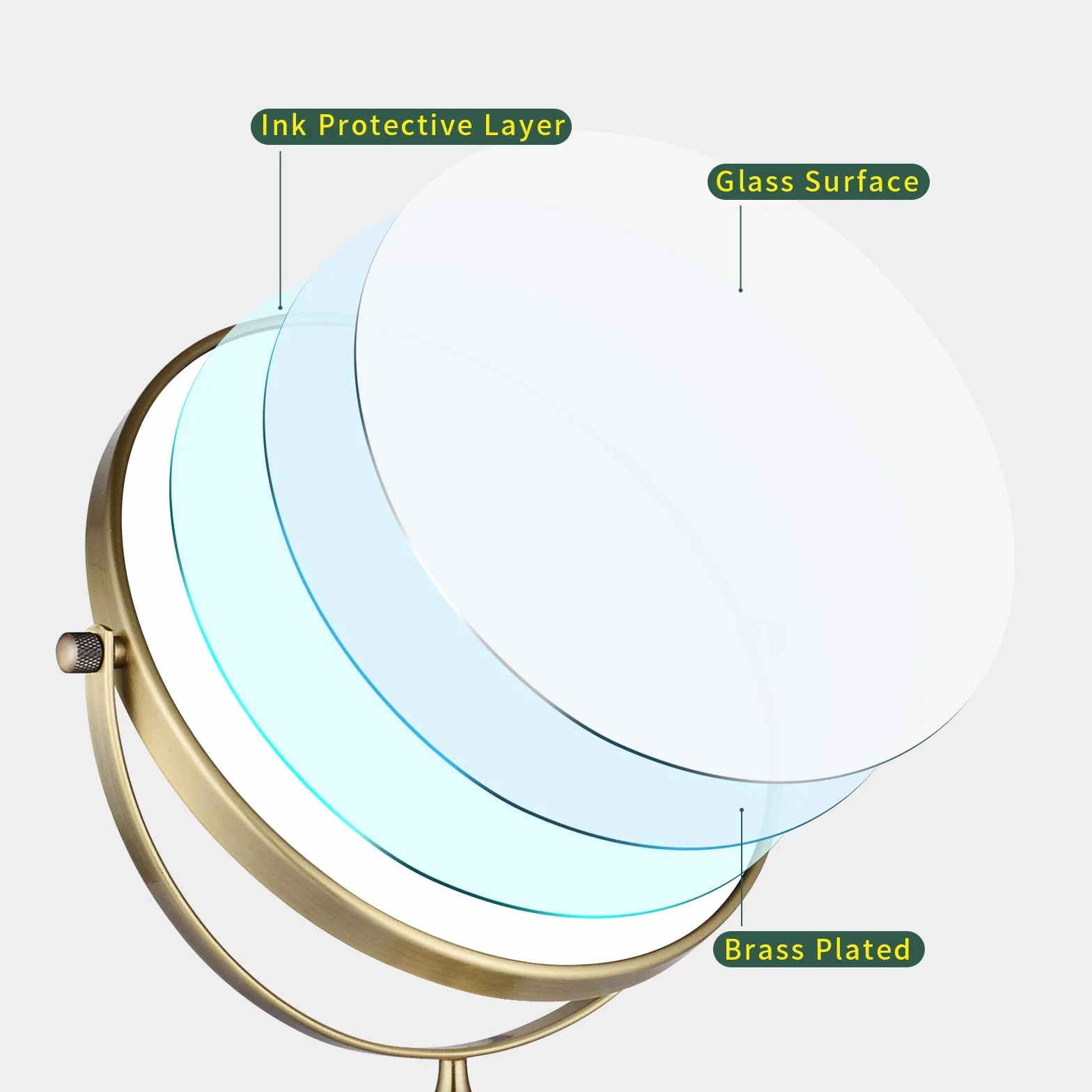 Nicesail Lustro do makijażu, stojące, powiększające, 5-krotne, złote lustro stołowe, mosiądz, obracane o 360°, dwustronne szprychy, średnica 20 cm