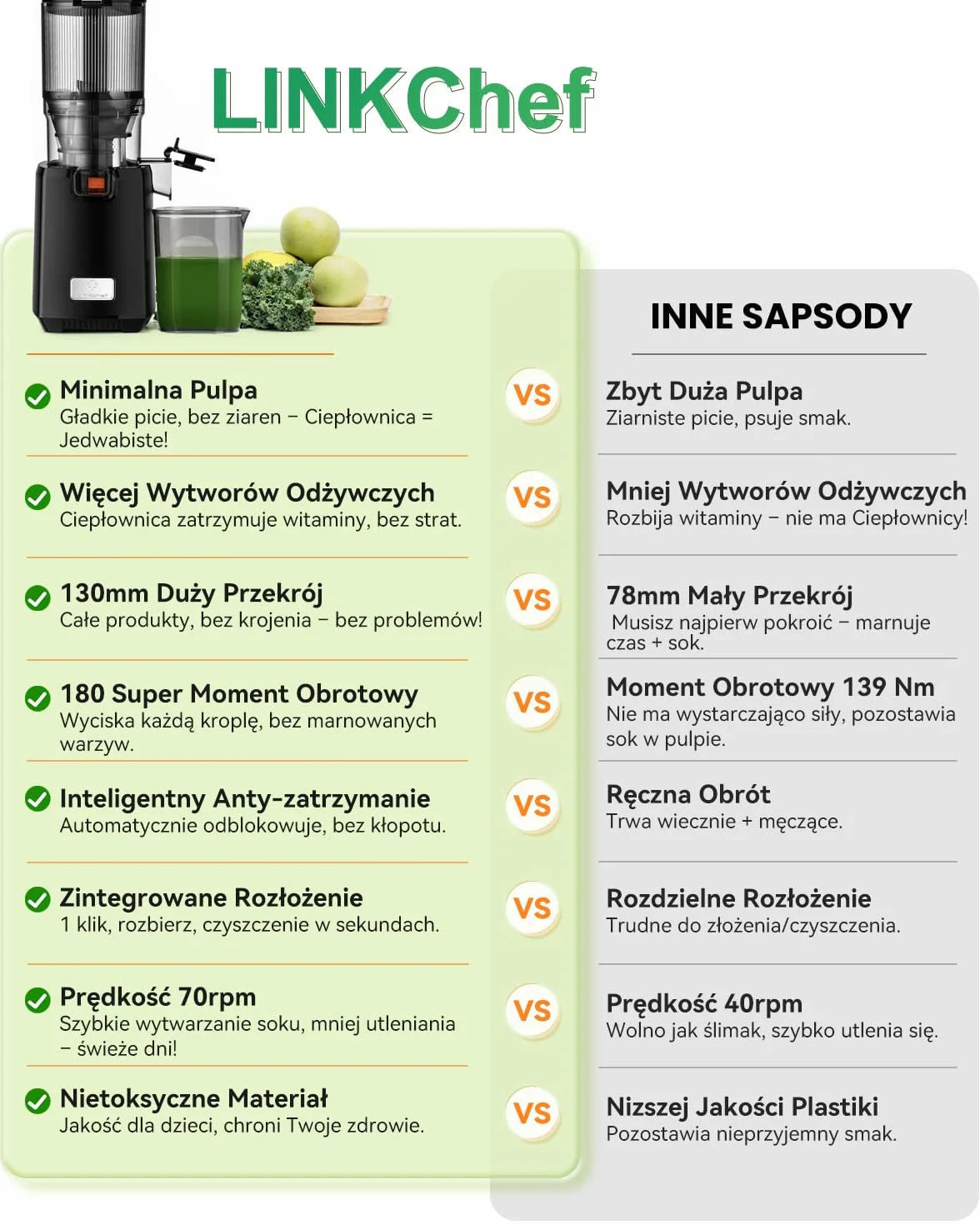 LINKChef Wyciskarka do soków na zimno, średnica 135 mm i pojemność 1,8 l, sokowirówka, całe owoce i warzywa, sokowirówka 250 W, powolna sokowirówka z automatycznym cięciem i tritanu bez BPA