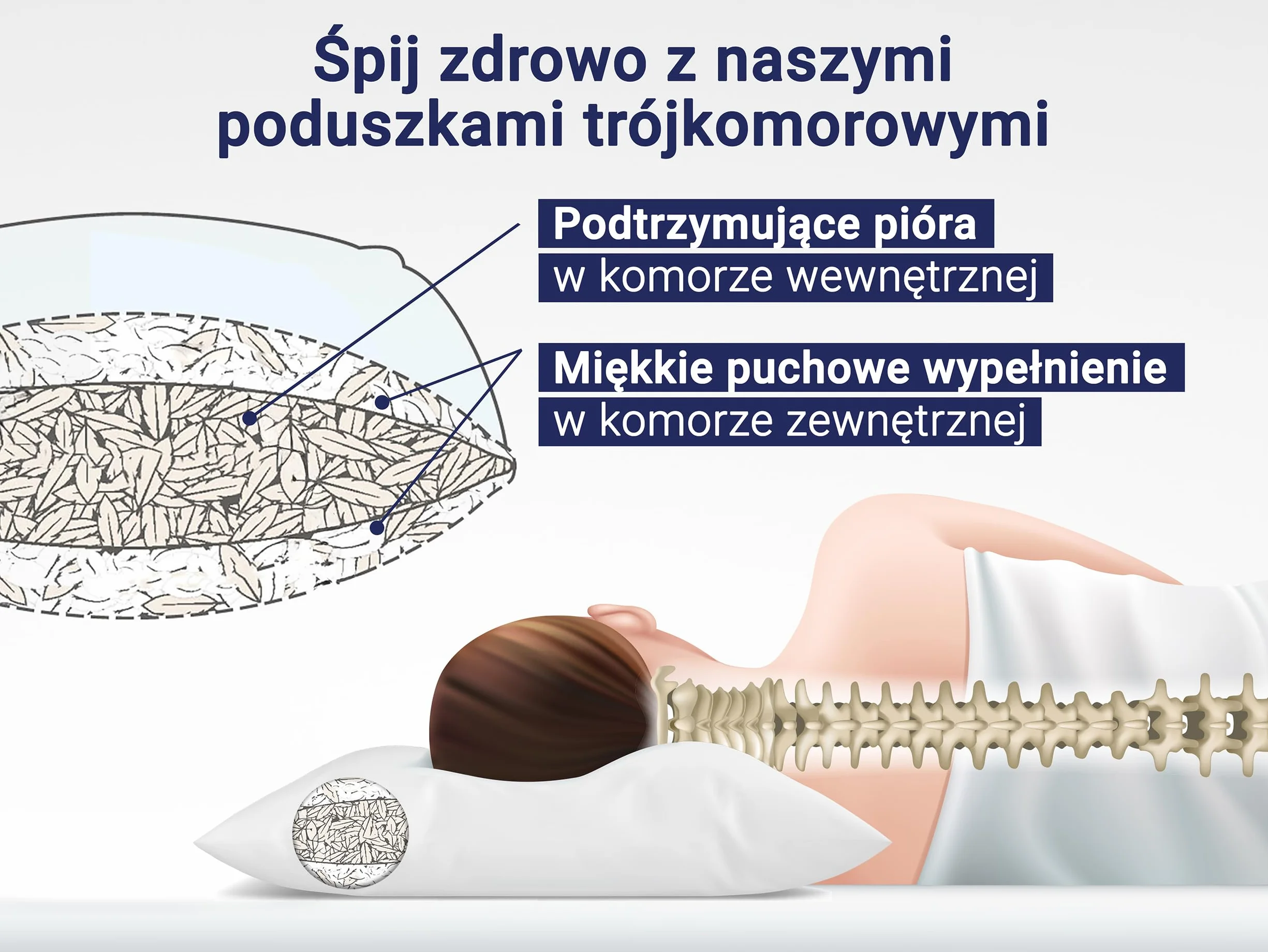 ZOLLNER Premium poduszka z pierza z dodatkiem puchu - Made in Germany – odpowiednia dla alergików – poszycie z wysokiej jakości bawełny mako - pranie do 60°C – 60x80 cm - jakość hotelowa