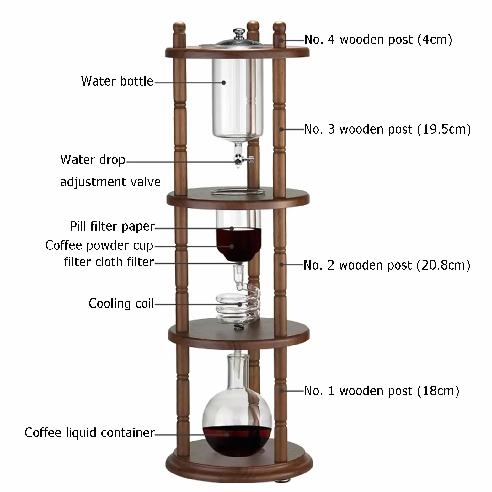Wieża do kawy Cold Brew, szklany dzbanek do parzenia z technologią powolnego kapania, regulowany zawór, 750 ml, zaparzenia 5-7 filiżanek, idealny do użytku domowego lub komercyjnego