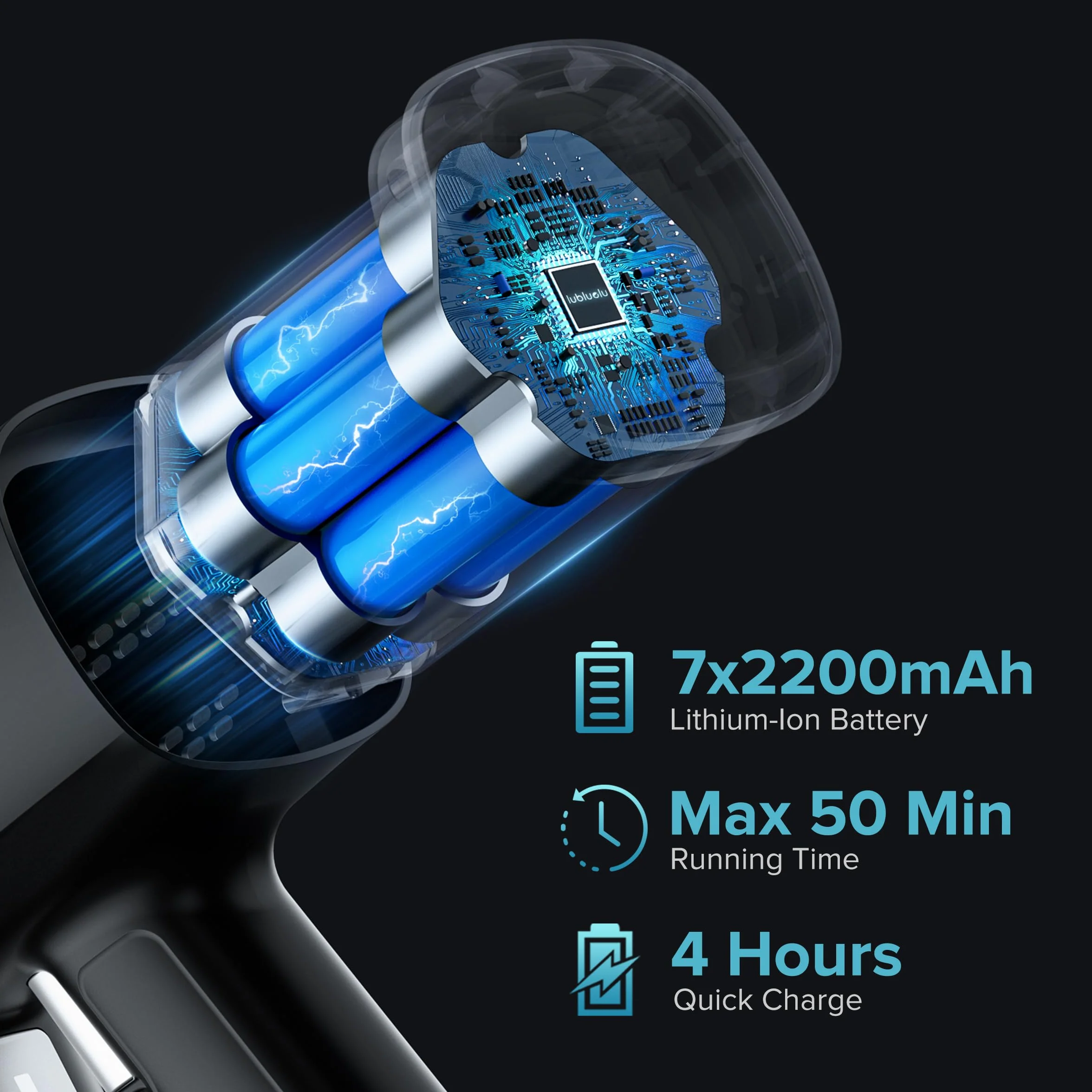 Akumulator wielokrotnego ładowania do Lubluelu 202 Cordless Vacuum Cleaner 2200 mAh Odłączana bateria