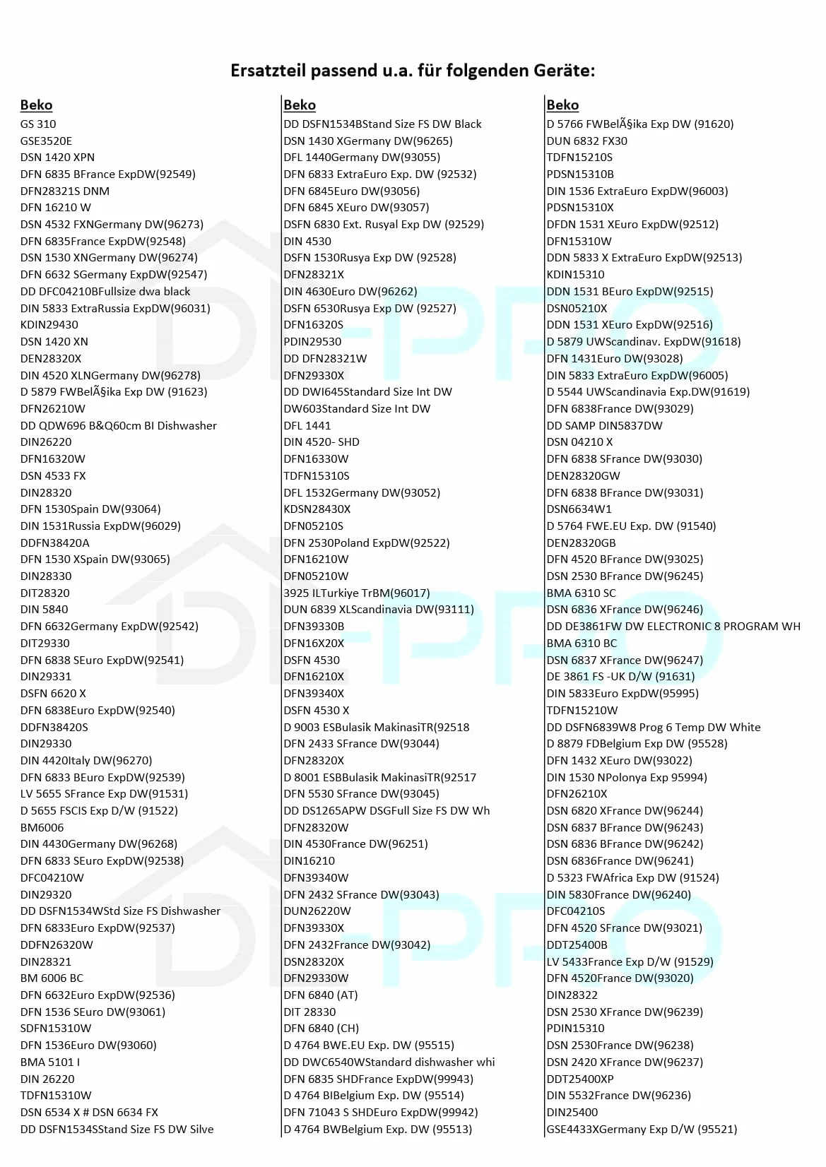 DL-pro uszczelka drzwiowa do Beko 1882470100 uszczelka ścianki bocznej uszczelka drzwiowa gumowa uszczelka drzwiowa uszczelki gumowe uszczelka do uszczelnienia uszczelka do uszczelnienia u dołu do