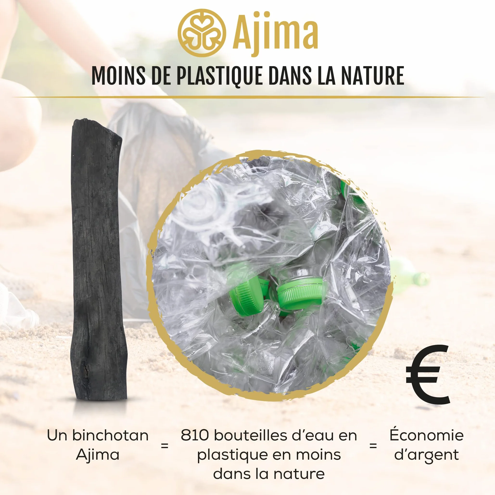 Binchotan Węgiel Aktywny Woda - Bio Węgiel Węglowy Naturalny Oczyszczacz Wody x 6 - Każdy Baton filtruje około 1,5 l - Węgiel dębowy Wakayama Prawda - Idealny do filtrowania wody do karafki