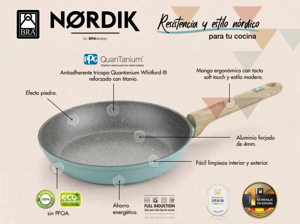 BRA NORDIK zestaw patelni 20-24-28 cm, kute aluminium z nieprzywierającą powłoką, nadają się do wszystkich rodzajów kuchenek, w tym indukcyjnych, turkus