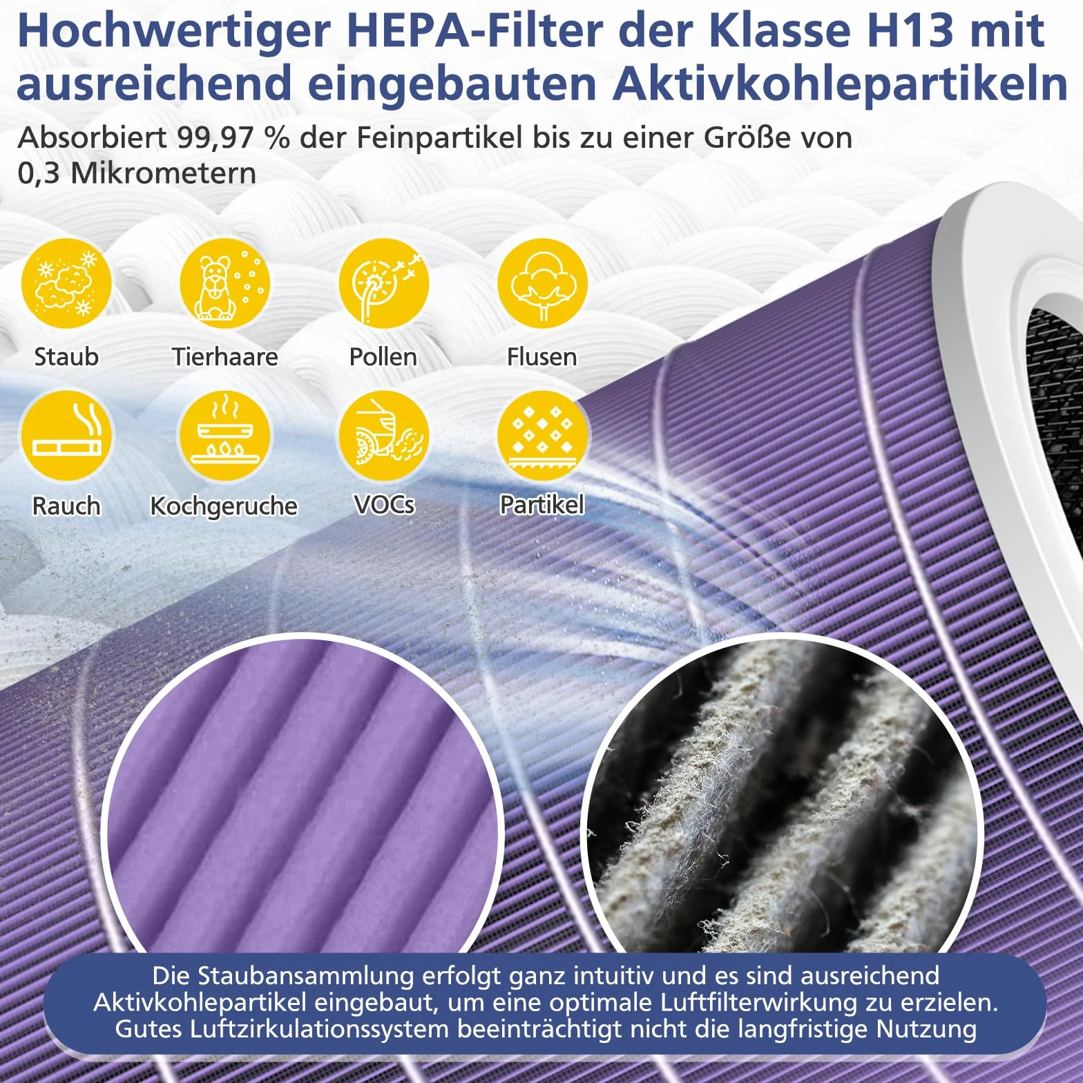 Filtr zamienny kompatybilny z Xiaomi Mi oczyszczacz powietrza 2, 2H, 2S, 3, 3H, 3C, Pro (filtr HEPA klasy H13 i filtr węglowy)