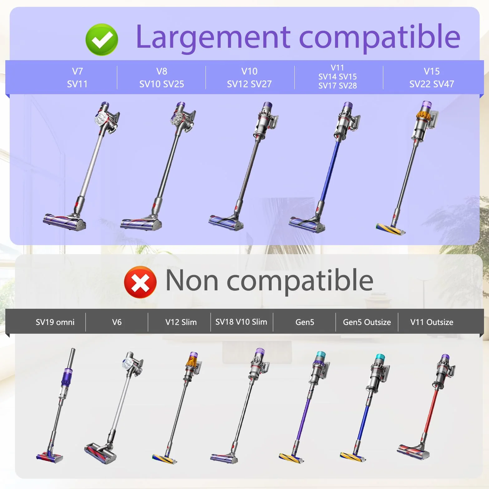 for Dyson V15 V11 V10 V8 V7 głowica zapasowa do szczotki LED zapobiegająca plątaniu | Dyson V15 V11 V10 V8 V7 V15 V15 wymienne główki szczoteczki podłogowej LED