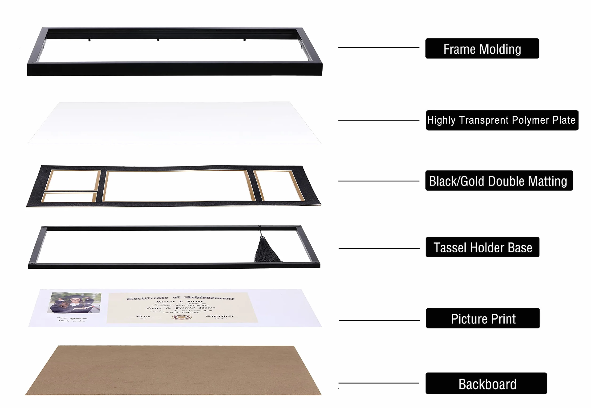 ELSKER&HOME Ramki na dyplom 11 x 22 z uchwytem z frędzlami na certyfikat 8,5 x 11, pudełko na dokumenty, zdjęcie 4 x 6, matowe czarne ramki, podwójna matowe, czarne ze złotą krawędzią