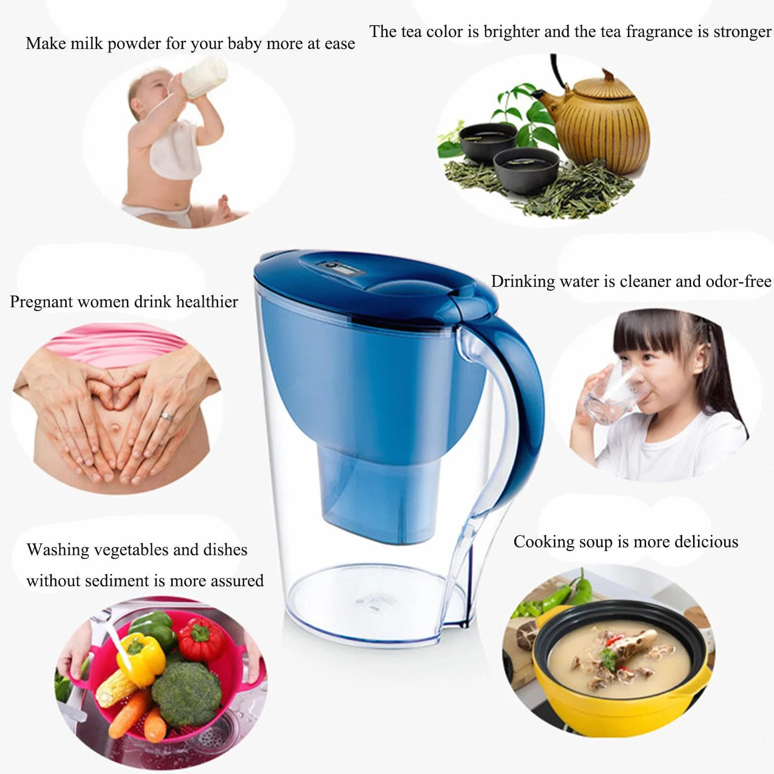 Dzbanek filtrujący do wody, 3 l, połączony 1 zaawansowany filtr, dzbanek filtrujący wodę, drzwi lodówki kuchennej, redukcja mikroplastiku, chloru, zanieczyszczeń wapiennych, B