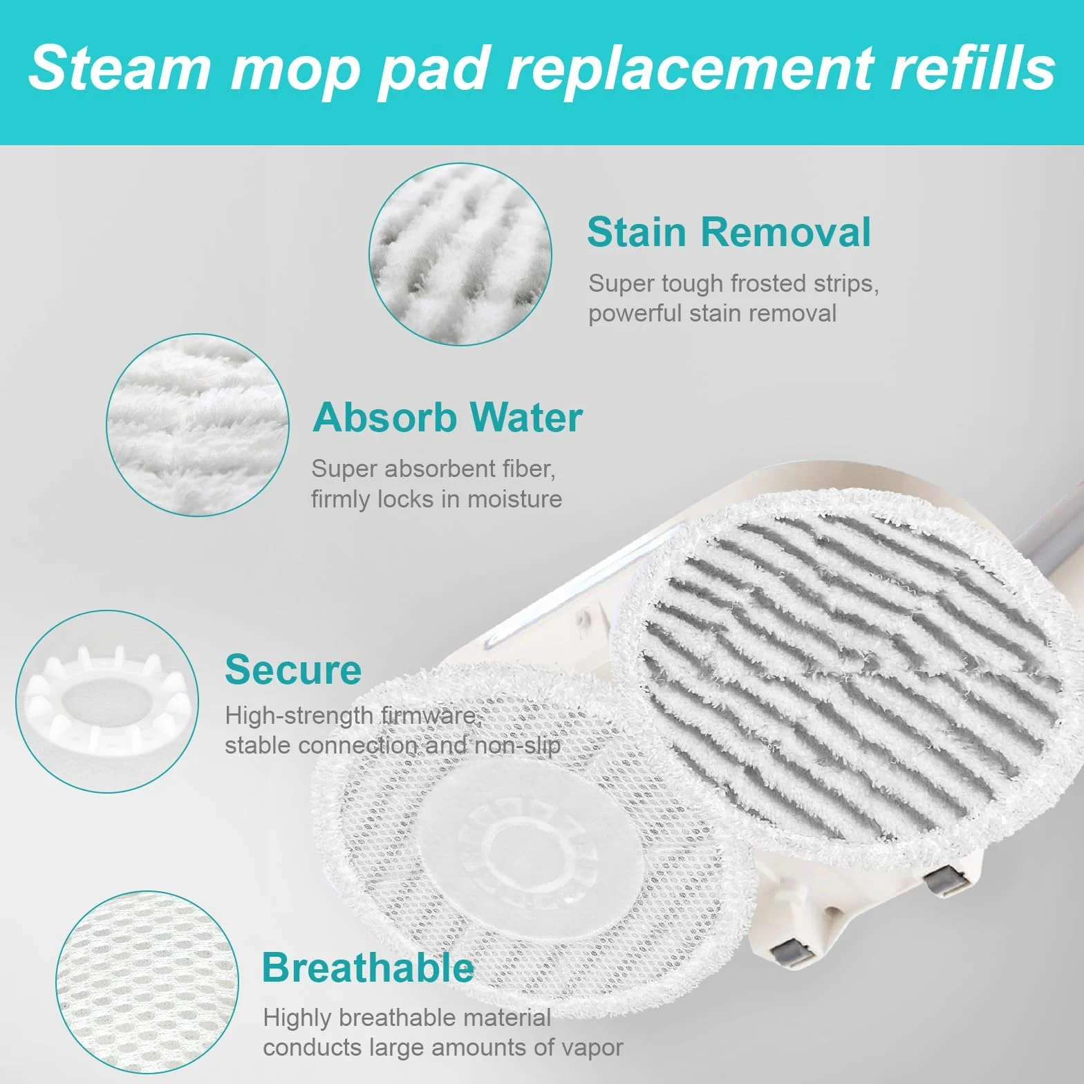 6 sztuk zapasowych podkładek do czyszczenia parowego do mopa Steam Mop, kompatybilne z Shark S7000, S7001, T2, T21, U6002, Steam & Scrub All-in-One, podkładki do czyszczenia parą
