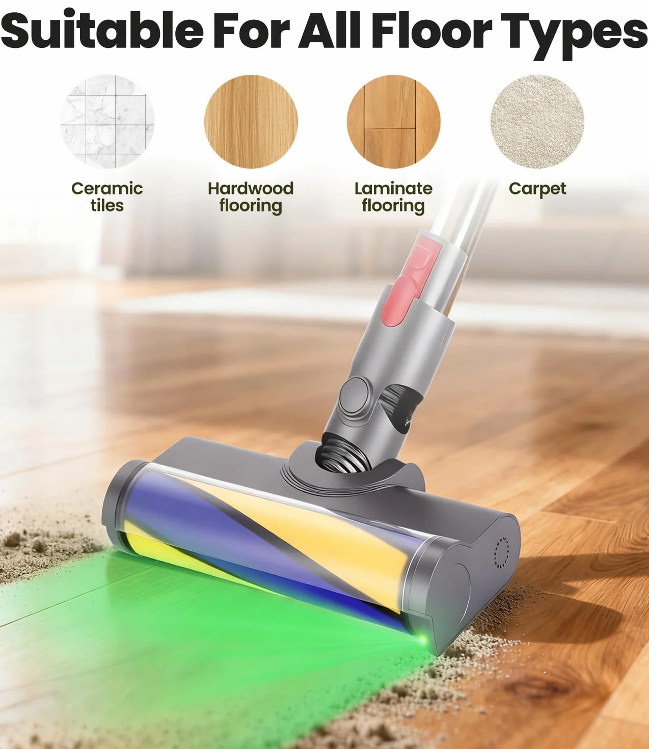 Szczotka kompatybilna z Dyson V7, V8, V10, V11, V15, Turbinowe szczotka elektryczna diodami LED, Wymienna głowica do odkurzacza, Miękki wałek szczotki, do twardych podłóg, dywanów