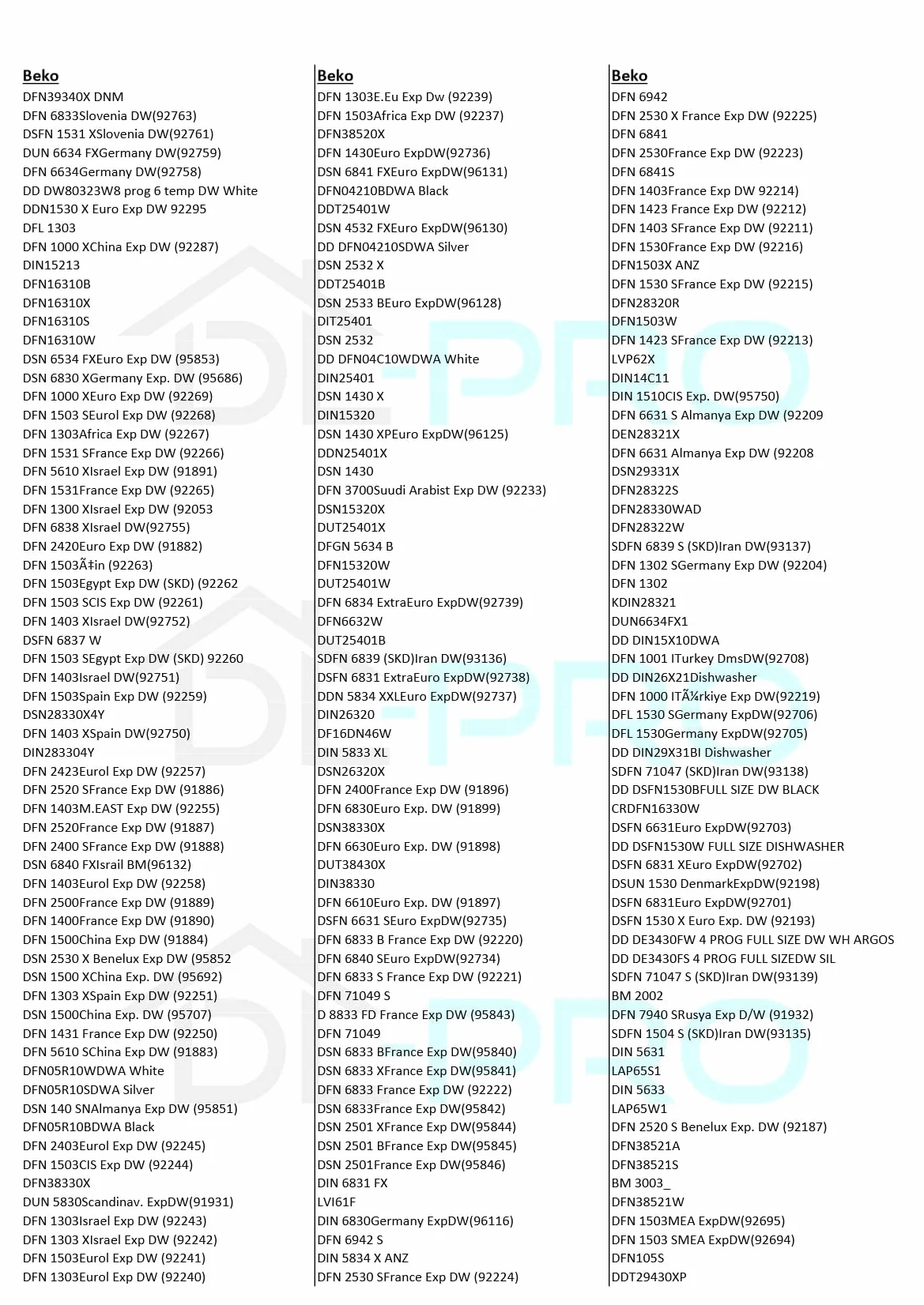 DL-pro uszczelka drzwiowa do Beko 1882470100 uszczelka ścianki bocznej uszczelka drzwiowa gumowa uszczelka drzwiowa uszczelki gumowe uszczelka do uszczelnienia uszczelka do uszczelnienia u dołu do