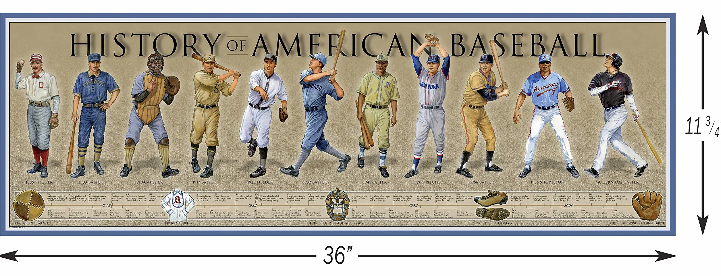 Historia of American Baseball