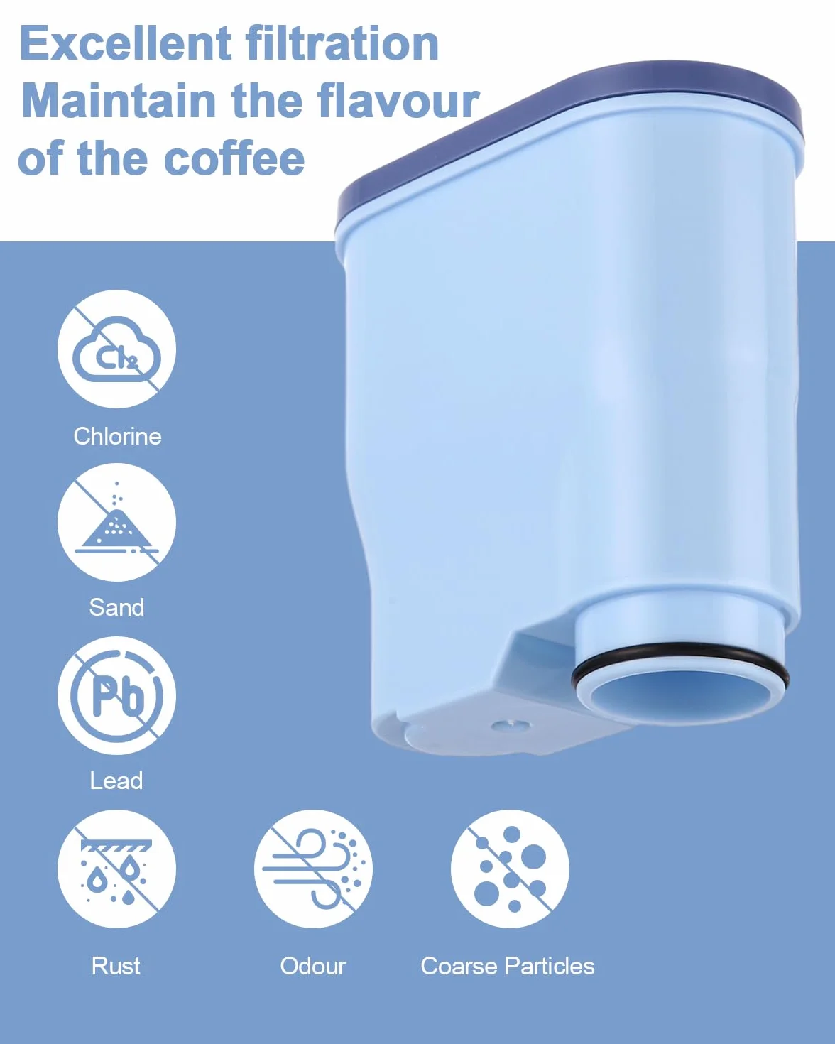 Zestaw 4 wymiennych filtrów wody Kompatybilny z Philips® AquaClean® CA6903/10, CA6903/22, Kompatybilny z Saeco® i filtrem wody do ekspresu do kawy Philips