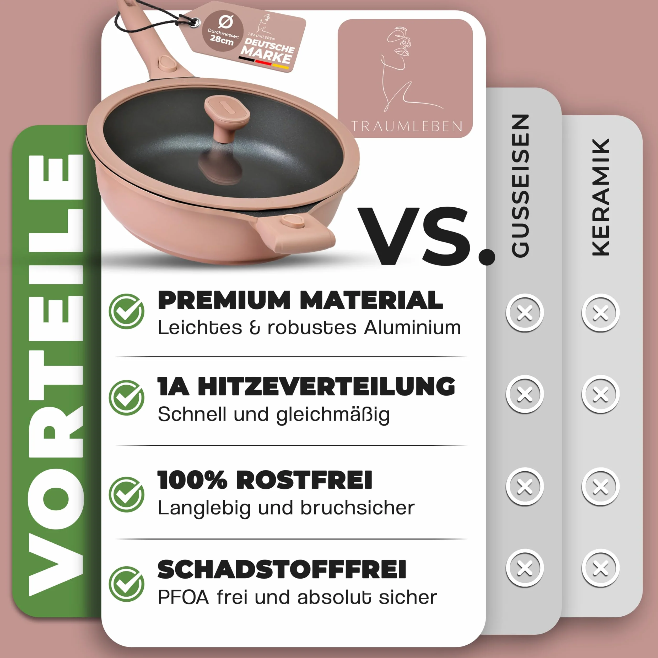 TRAUMLEBEN® Patelnia 28 cm z pokrywką, zdejmowane uchwyty i wskaźniki ciepła, nie zawiera PFOA, nadaje się do kuchenek indukcyjnych, powlekana patelnia z wysoką krawędzią do smażenia, duszenia, duszenia, gotowania i delektowania się