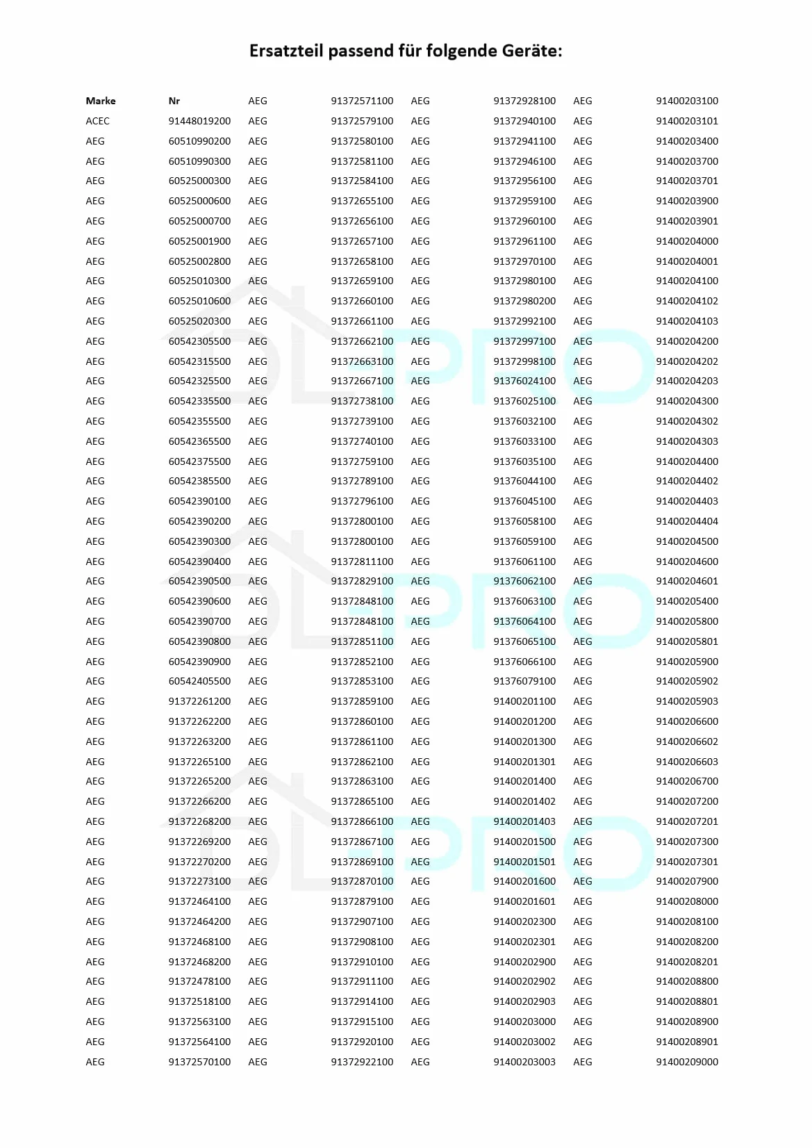 DL-pro Pasek Klinowy EL 1200 J6 do AEG Electrolux Zanussi 1240210102 124021010 1200J6 EL 1200PJ6EL 1200PJ6MAEL Megadyne Napędowy Żebrowy Bębnowy do Pralko-Suszarki