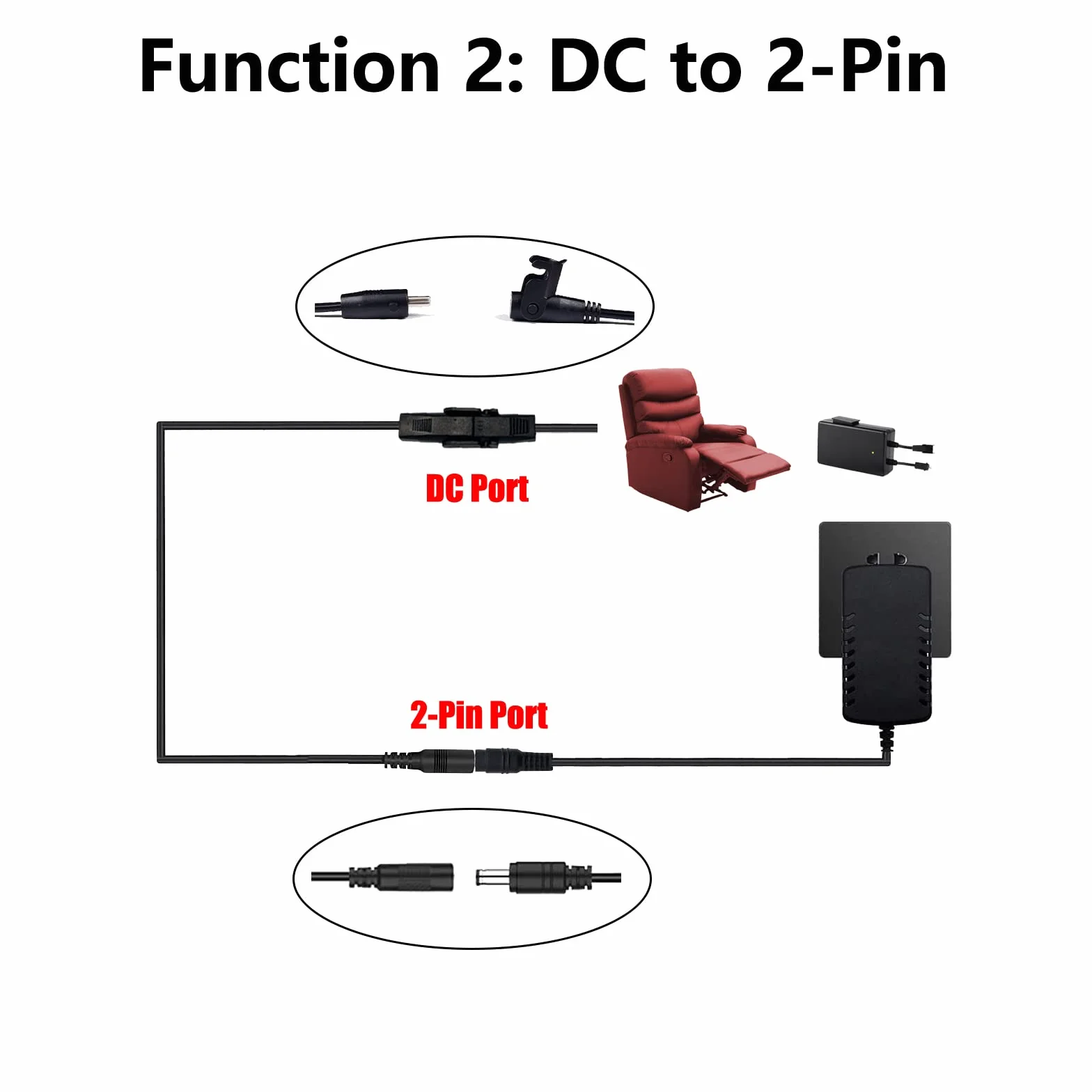 STAIGO DC do Płaskiego Okrągłego Kabla Transformatora Pinowego Używanego do Elektrycznego Fotela Podnoszonego Fotel Sofa Transformator Zasilacz do Fotel Baterii