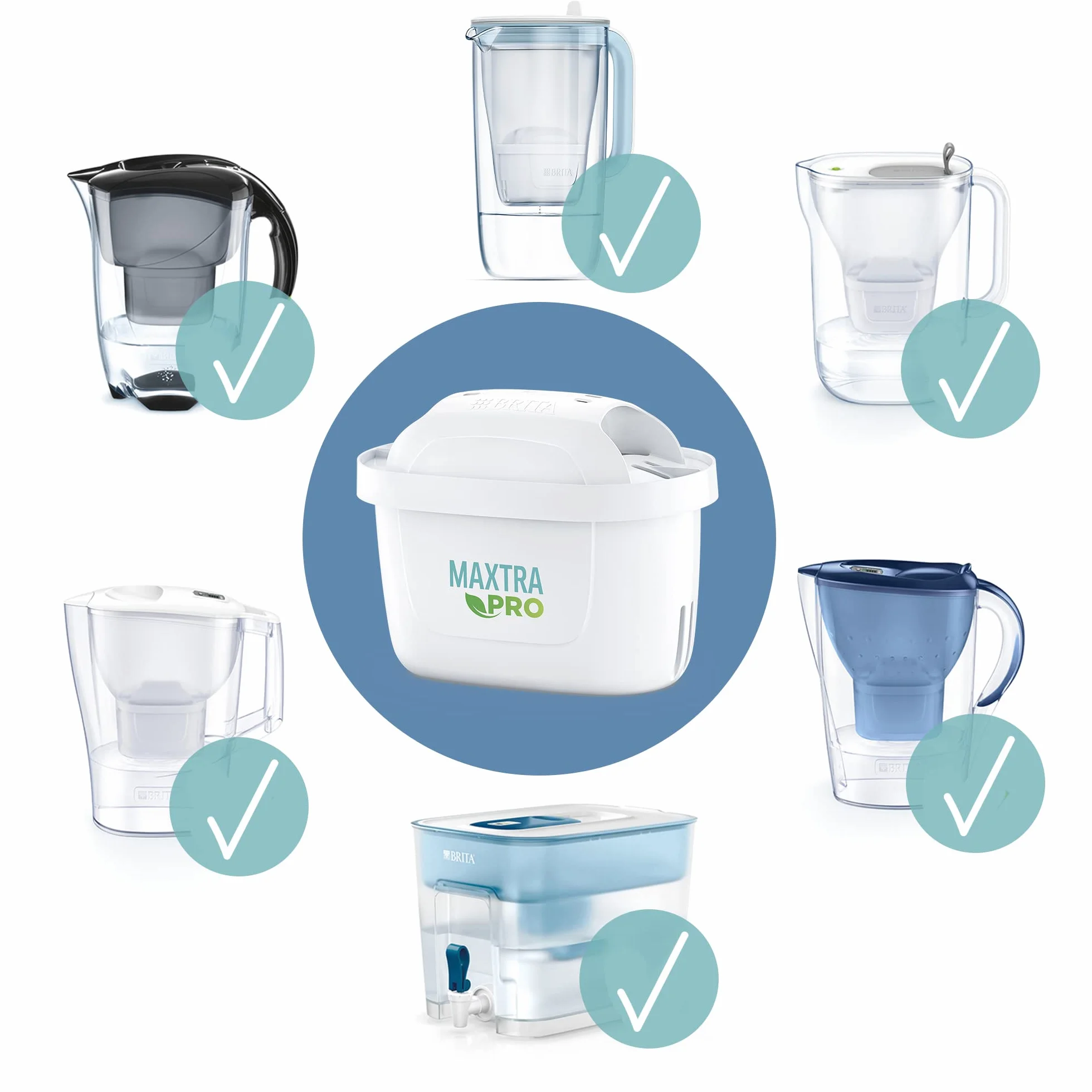 BRITA Filtr do wody MAXTRA PRO Pure Performance 5+1 szt, NOWOŚĆ - oryginalny wkład BRITA redukuje zanieczyszczenia, chlor, pestycydy i kamień, zapewnia lepszy smak wody kranowej