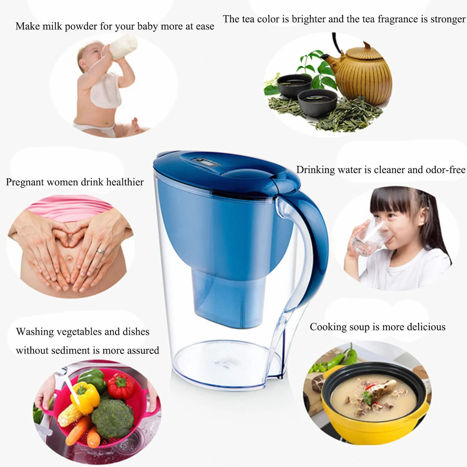 Dzbanek do filtrowania wody 3,5 l, dzbanek filtrujący do drzwi lodówki, redukcja mikroplastów, chloru, zanieczyszczeń wapiennych, wkłady chłodzące wodą, B