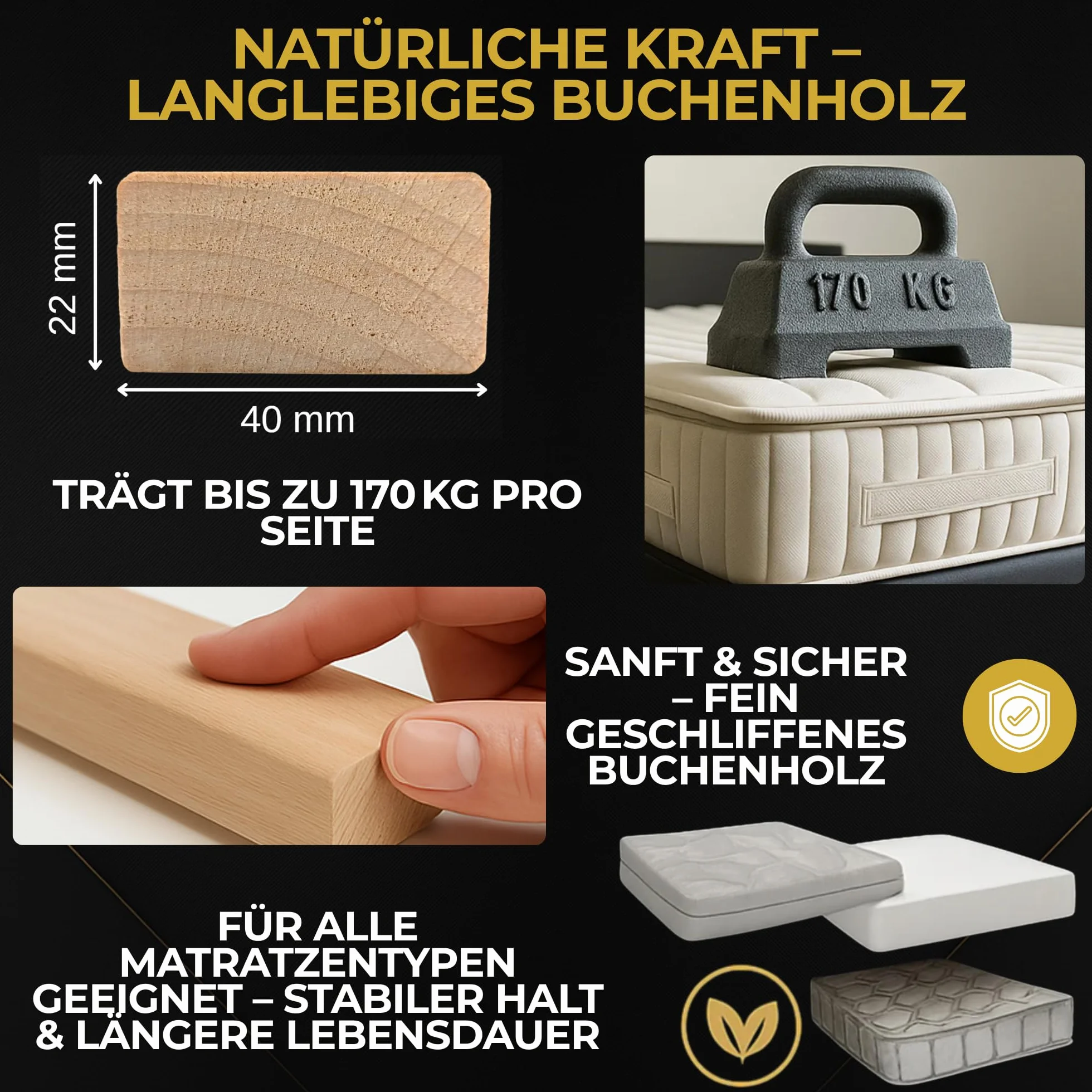 Rolowany Stelaż Listwowy 160x200 cm PREMIUM – 22 Listew z Litego Drewna Bukowego x2, Nośności do 170 kg na Stronę, Wytrzymały i Łatwy w Montażu, Wkręty w Zestawie
