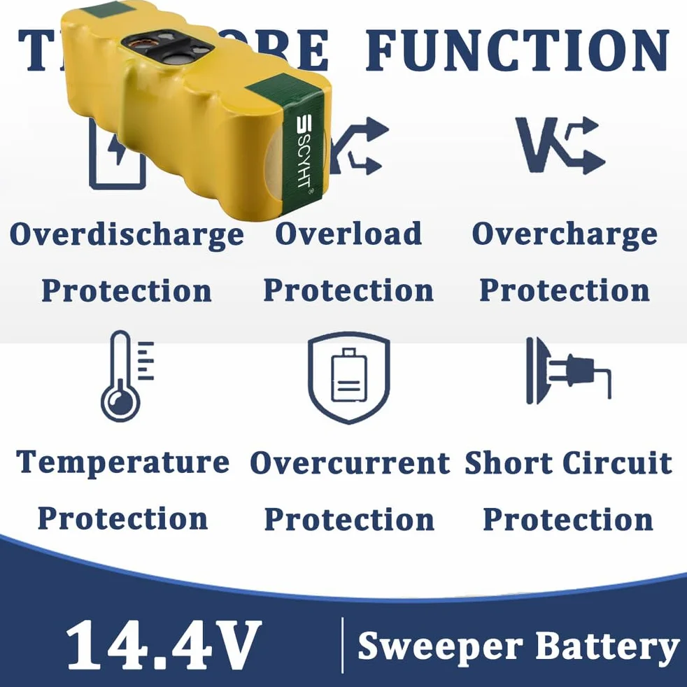 Akumulator litowo-jonowy 14,4 V Akumulator zamienny 3000 mAh 2000 mAh Akumulatory litowe 14,4 V Akumulatory odkurzacza do zamiatarek serii 500 z systemem BMS