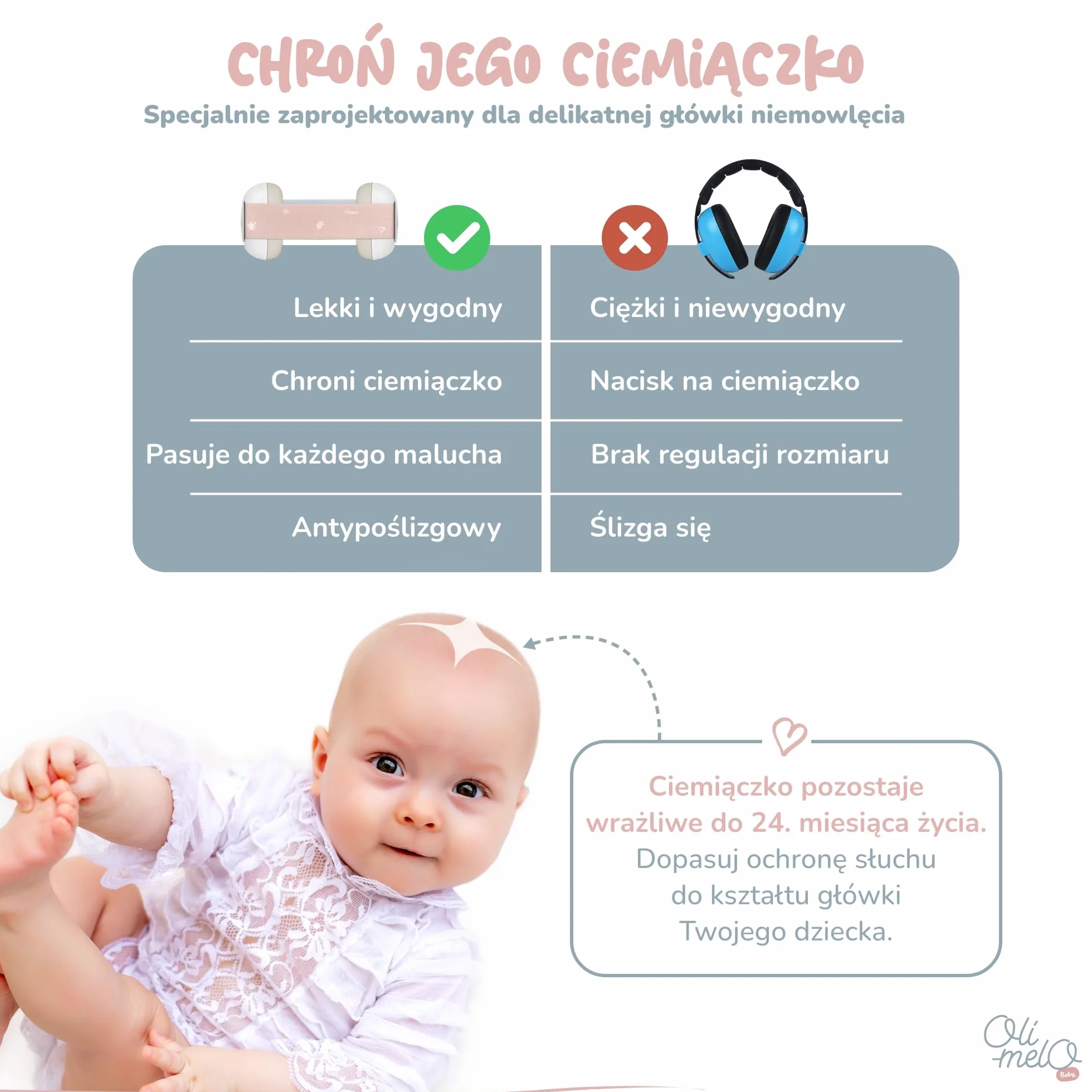 Ochronne Nauszniki dla Niemowląt: Słuchawki Wyciszające do 34 dB, Certyfikowane przez CE – Regulowany, Antypoślizgowy Pałąk – Ochrona Uszu dla Niemowląt i Noworodków do 36 Miesięcy