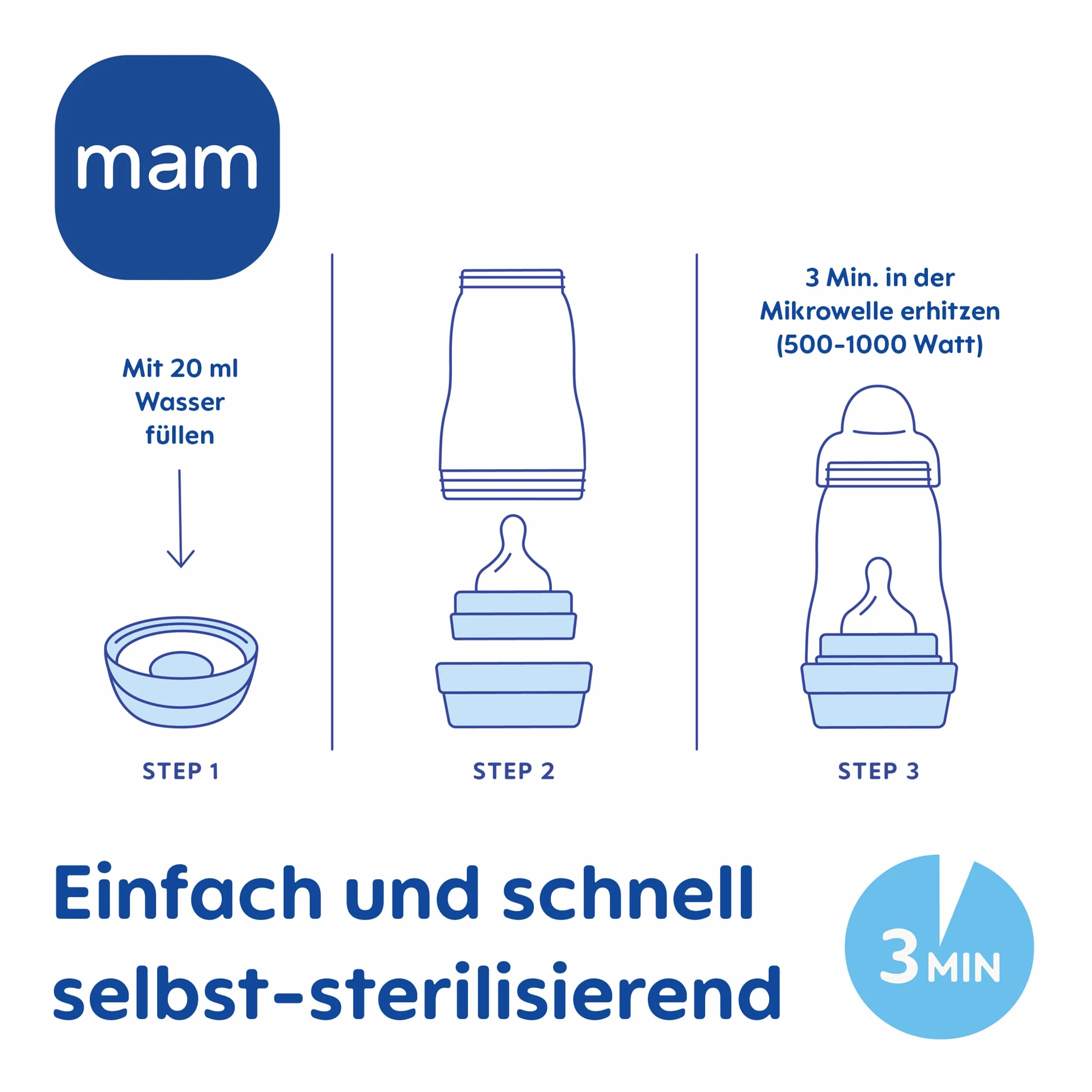 MAM Easy Start Anti-Colic butelka dla niemowląt (320 ml), wyjątkowo dobrze akceptowana butelka na mleko, butelka na napoje dla niemowląt z zaworem dolnym przeciwko kolce i ssaniu, rozmiar 2, 4+