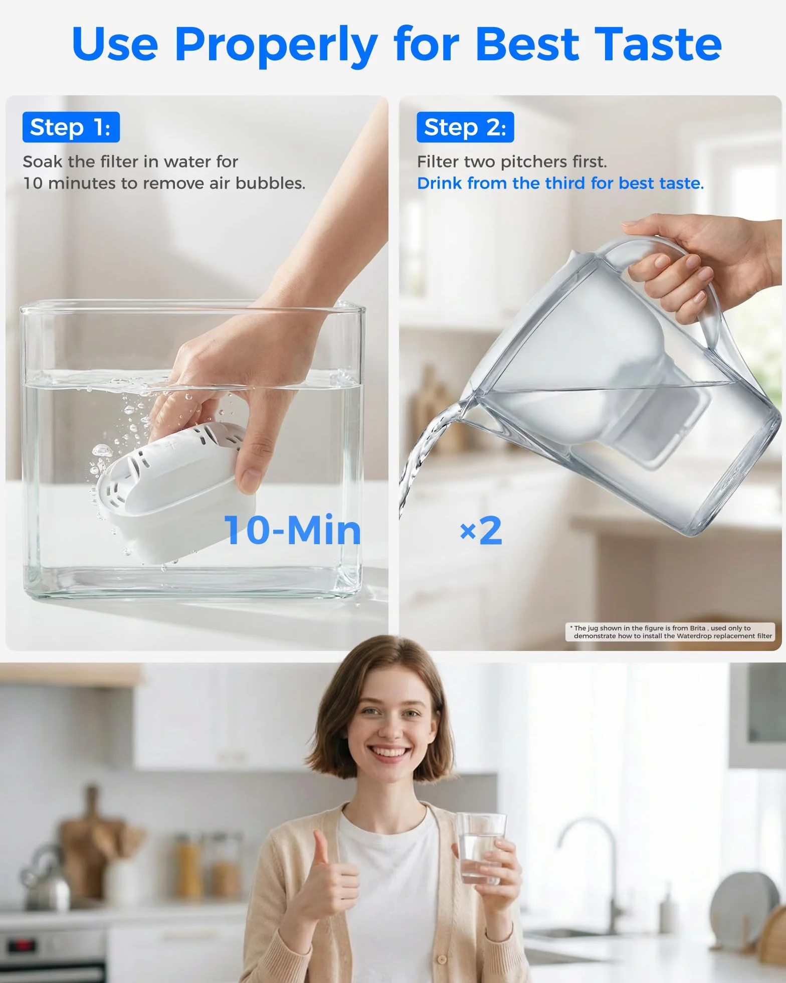 Waterdrop Wkłady filtrujące, zamiennik do filtra wody Brita Maxtra+ Plus, Maxtra Pro All-in-1, kompatybilne z dzbankiem Brita Marella, redukcja PFAS, PFOA/PFOS, TÜV SÜD, certyfikat NSF (8)