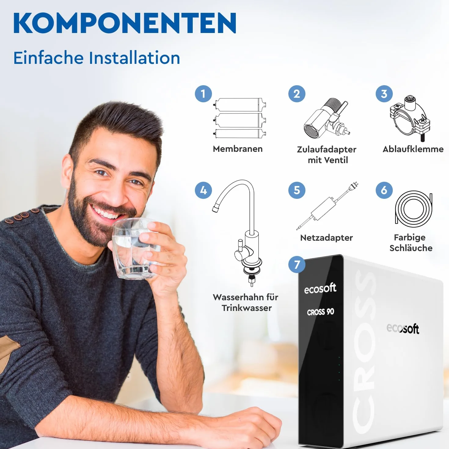 Ecosoft CROSS90 Osmoseanlage | Smart LED Anzeige | entfernt 99 % PFAS, Mikroplastik & Schwermetalle | kompakt & wartungsfreundlich | Entkalkungsanlage | Wasserfilter System