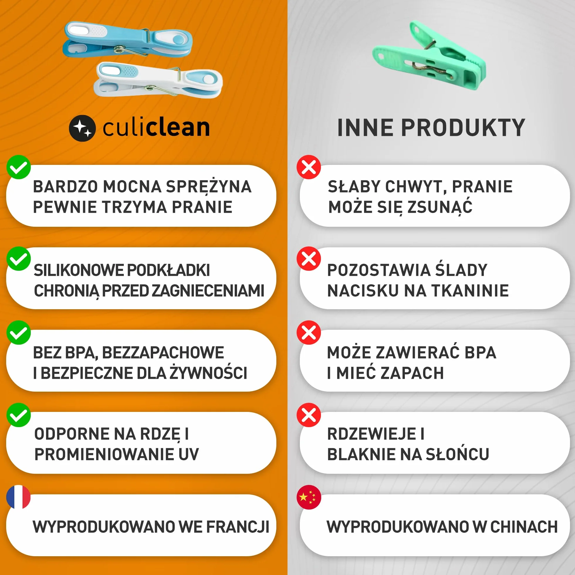 culiclean Klipsy do ubrań Ecoline z koszykiem (48 sztuk z koszykiem zielono-biały/biało-zielony koszyk zielony uchwyt biały) Klamerki