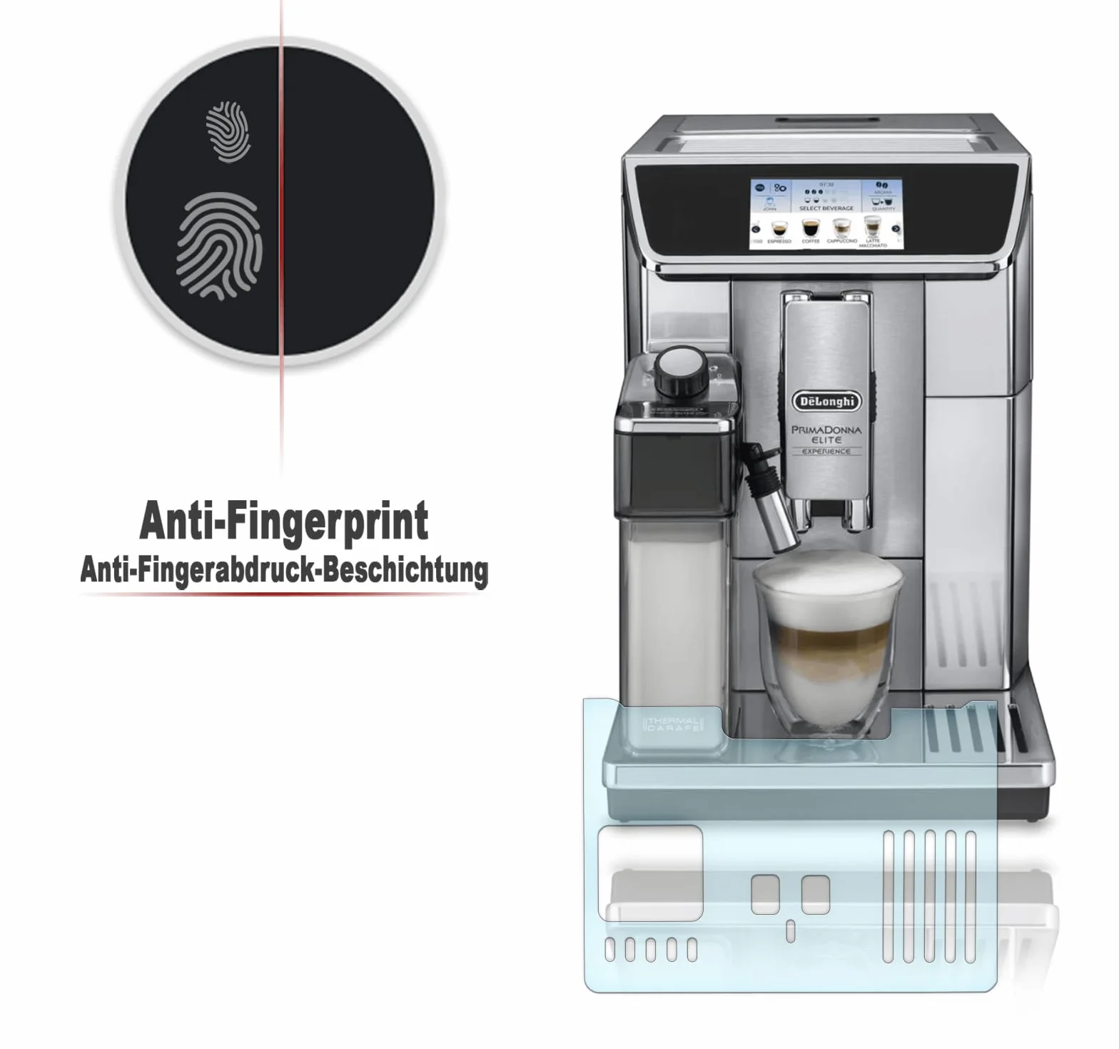 Blacha ociekowa ochrona przed zadrapaniami folia nadaje się do DeLonghi PrimaDonna ECAM 656.85 MS & 656 75.MS - 650.85-650.75 - 650.55 SET