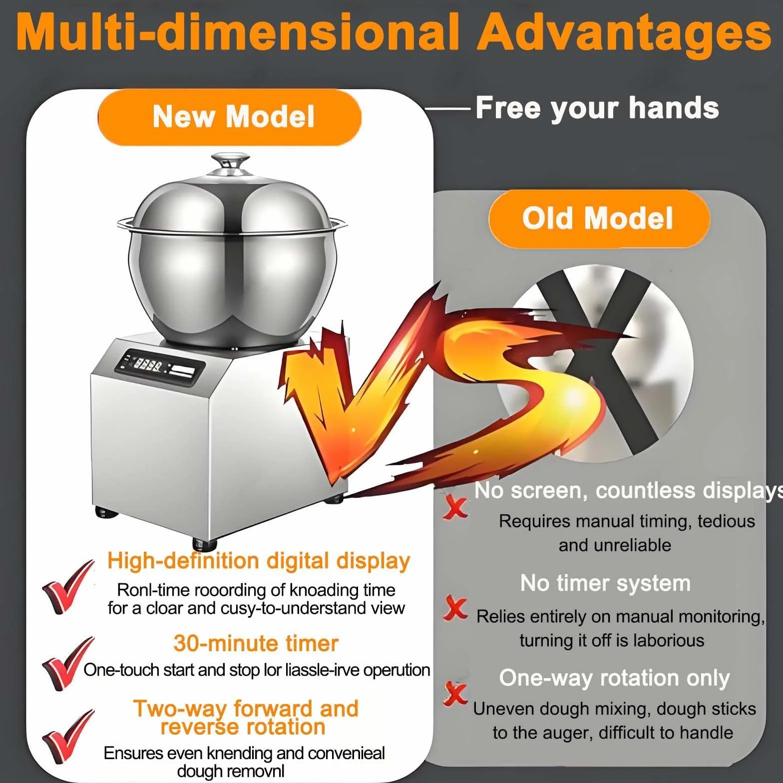 Elektryczna spiralna maszyna do wyrabiania ciasta o mocy 1800 W/18 funtów z miską, pokrywą i timerem, mikser do ciasta ze stali nierdzewnej do piekarni, pizzerii i restauracji 8KG