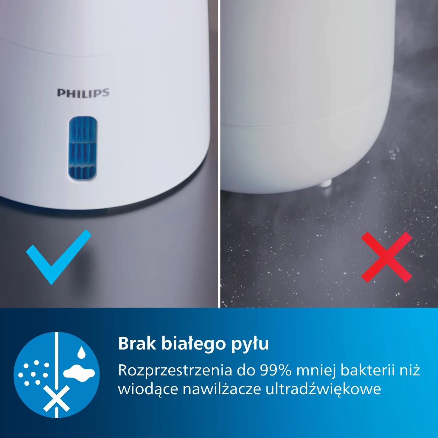 Philips Nawilżacz powietrza Serii 2000, Higieniczne nawilżanie NanoCloud, 99,97% mniej bakterii, 200 ml/h, Zbiornik 2L, Ultra cichy (33 dB), 3 prędkości, Tryby Auto i Nocny, Timer, Biały (HU2716/10)