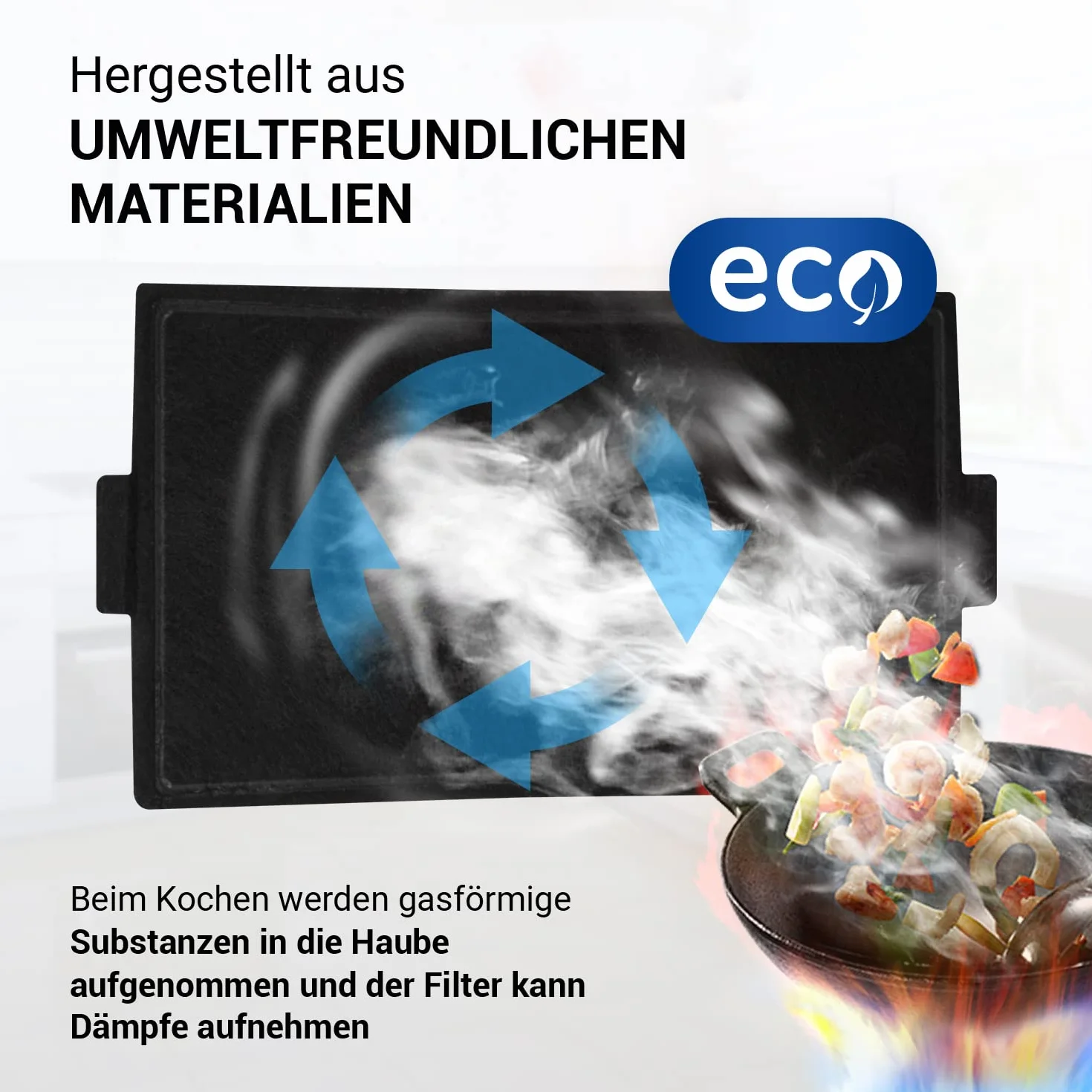 VIOKS Filtr węglowy do okapu kuchennego zestaw 4 filtrów zamiennych do filtra Miele 9231860 DKF 19 i filtr okapu kuchennego / filtra z węglem aktywnym