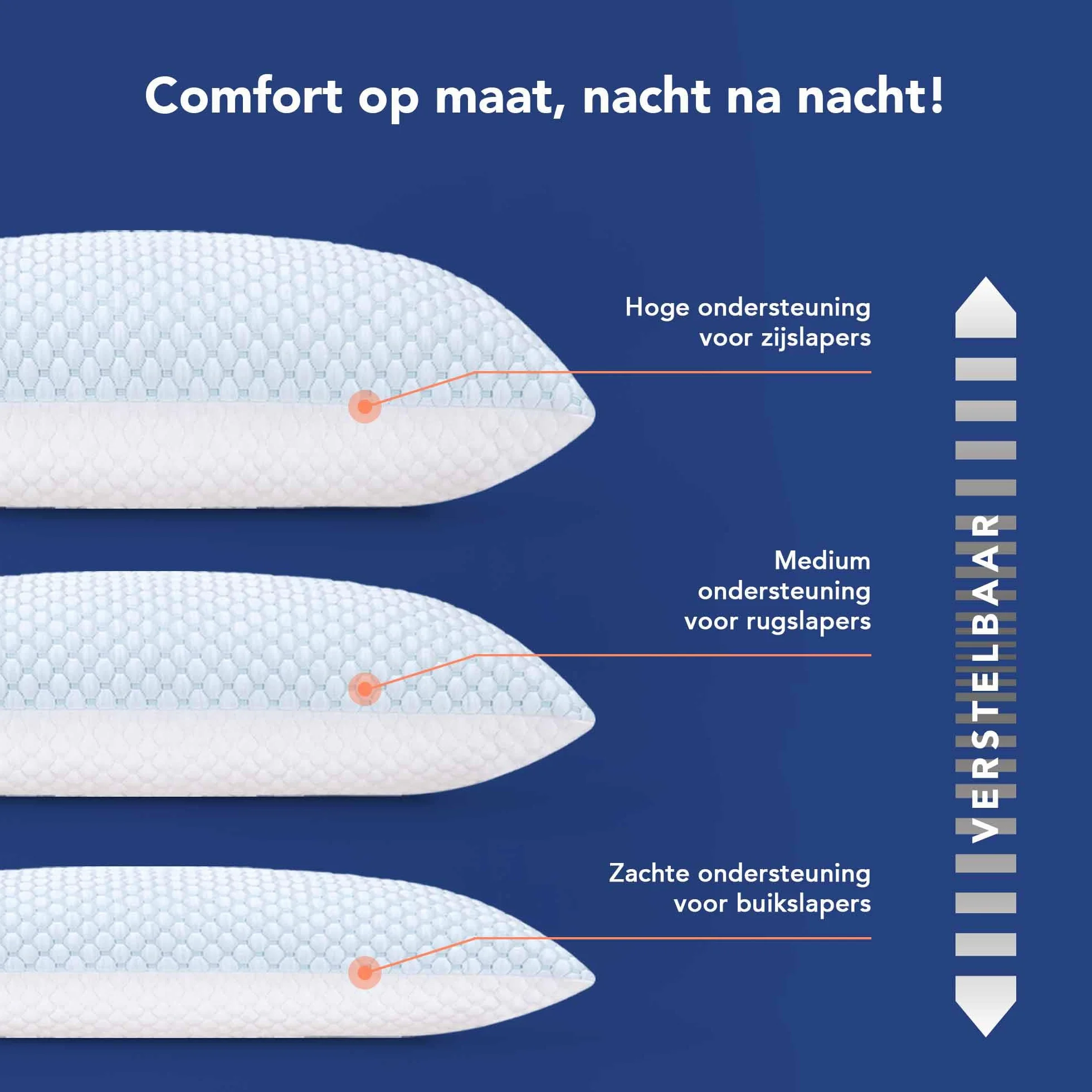 MKS Poduszka do spania 50 x 70 z pianką z pamięcią kształtu i żelem – poduszka z ergonomicznym podparciem karku – dla dorosłych, osób śpiących na plecach i na boku – chłodząca, higieniczna, wygodna