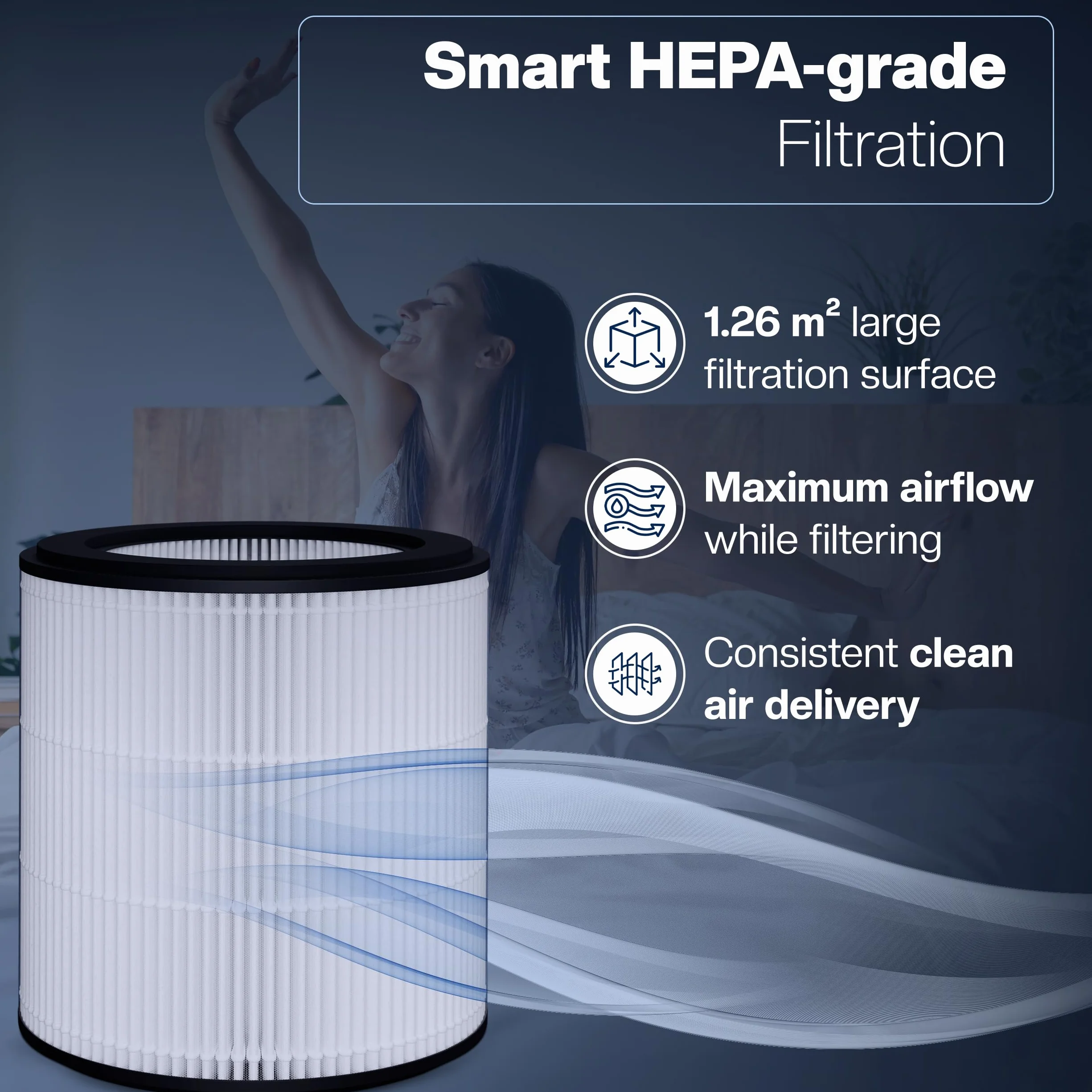 2 filtry HEPA do oczyszczaczy powietrza Philips [AC0820, AC0819] – zamiennik FY0194/30 – filtr wymienny do czystego powietrza i alergii
