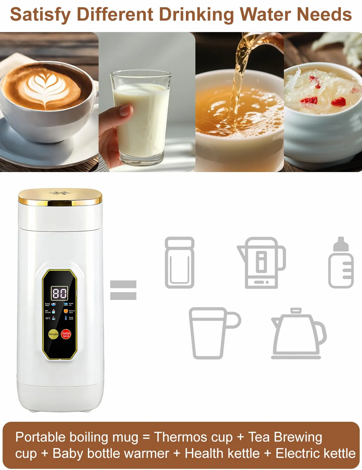 Mały Czajnik Podróżny, 450 ML Mini Czajnik z 6 Ustawieniami Temperatury Wyświetlacz LED Temperatury w Czasie Rzeczywistym Przenośny Czajnik Elektryczny do Herbaty, Mleka dla Niemowląt, Kawy