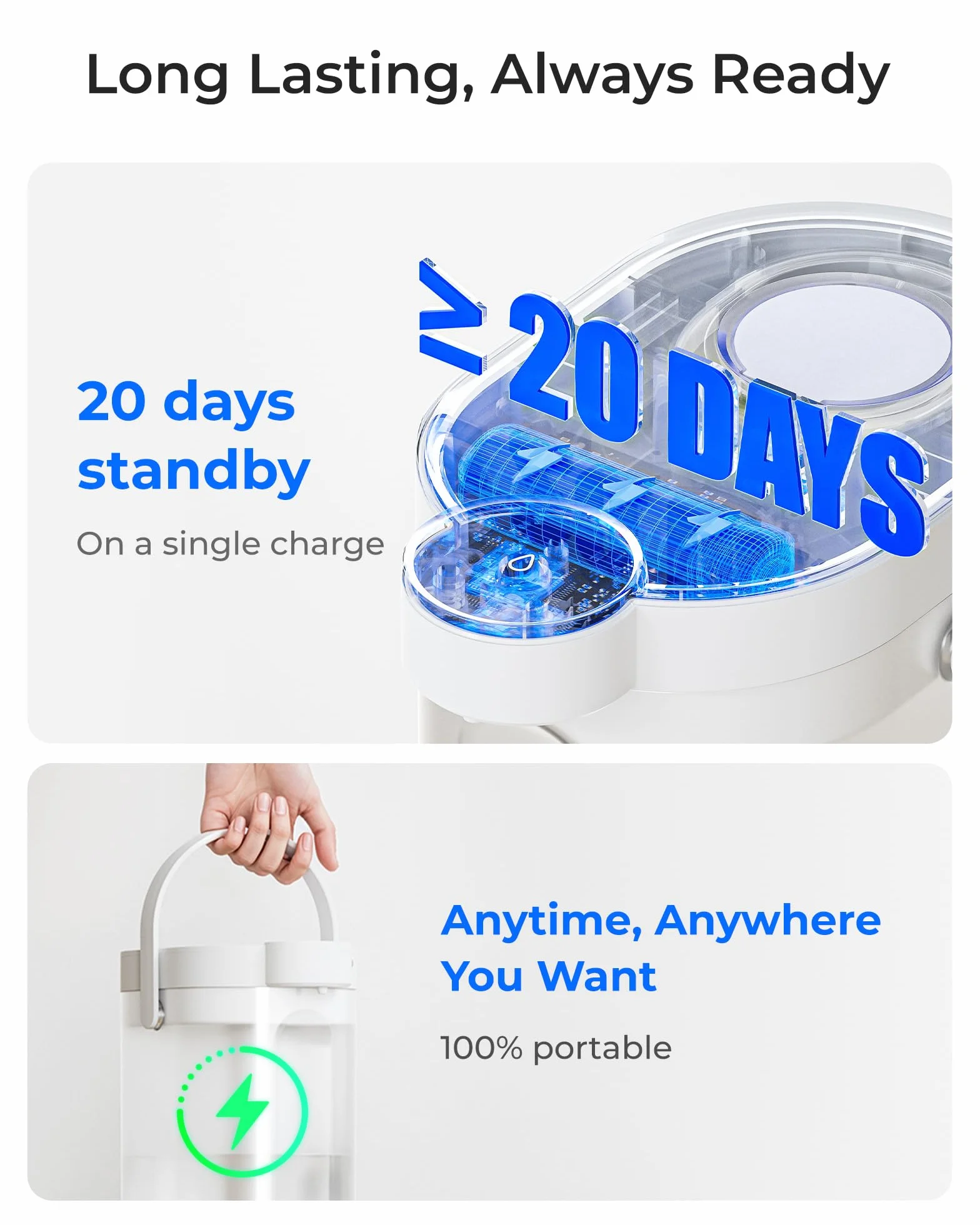 Waterdrop WD-ED11W elektryczny dzbanek filtrujący do wody 3,5 l zmiękczacz wody