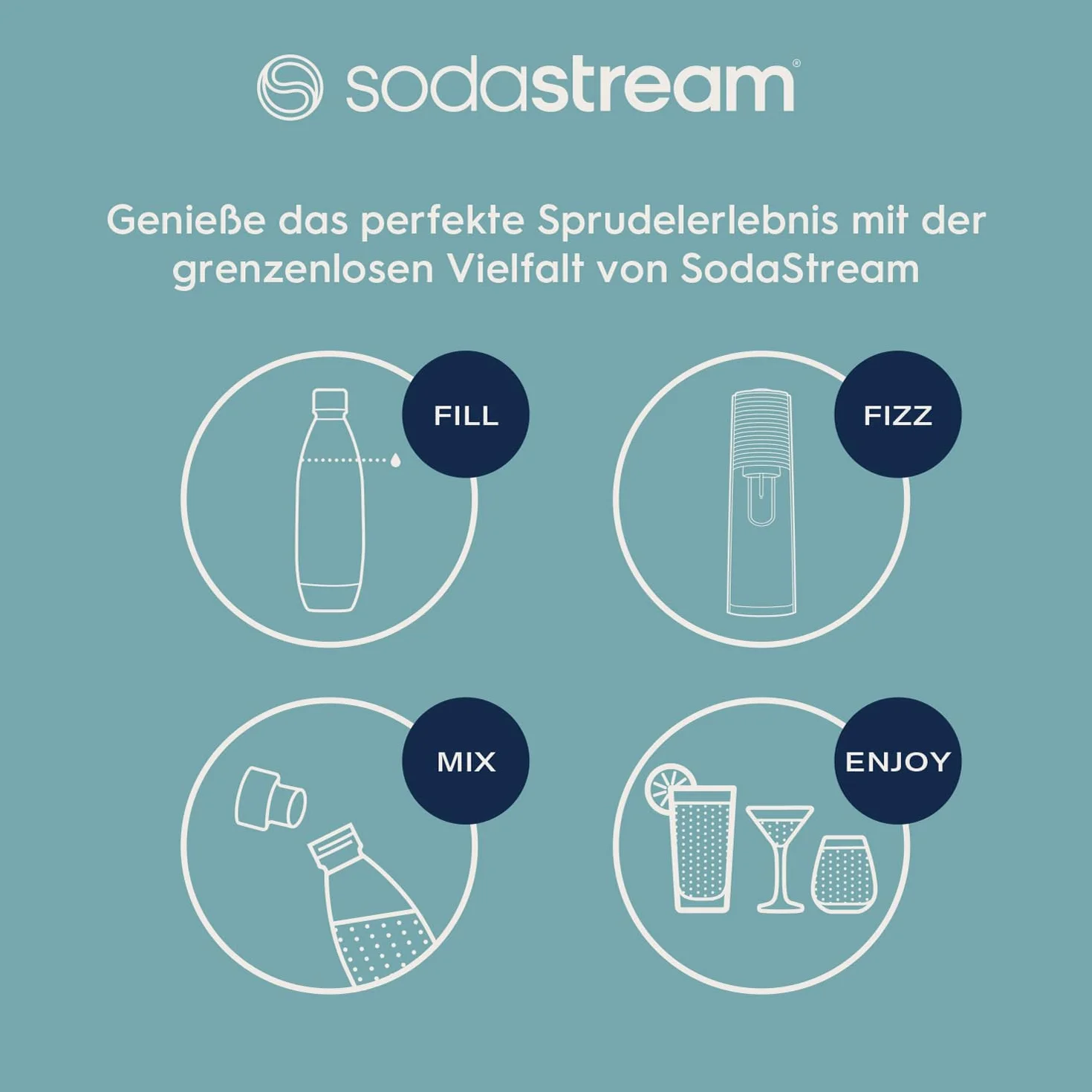 Sodastream Terra Saturator, Biały, 44 cm