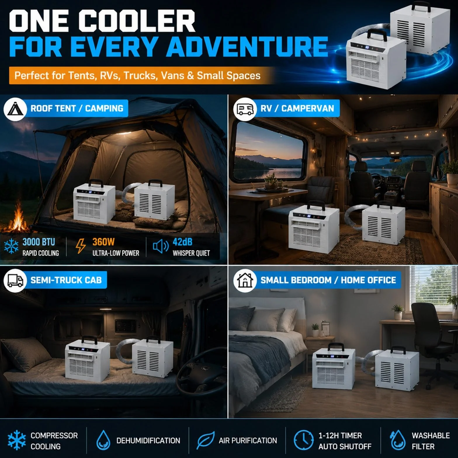 Mobilny Klimatyzator Split 3000 BTU, Chłodziciel Sypialnia Dom | Inteligentne Sterowanie Wzmocniony Uchwyt Ekran Dotykowy I Timer 1-12h Z Trybem Oszczędzania Soft-Light