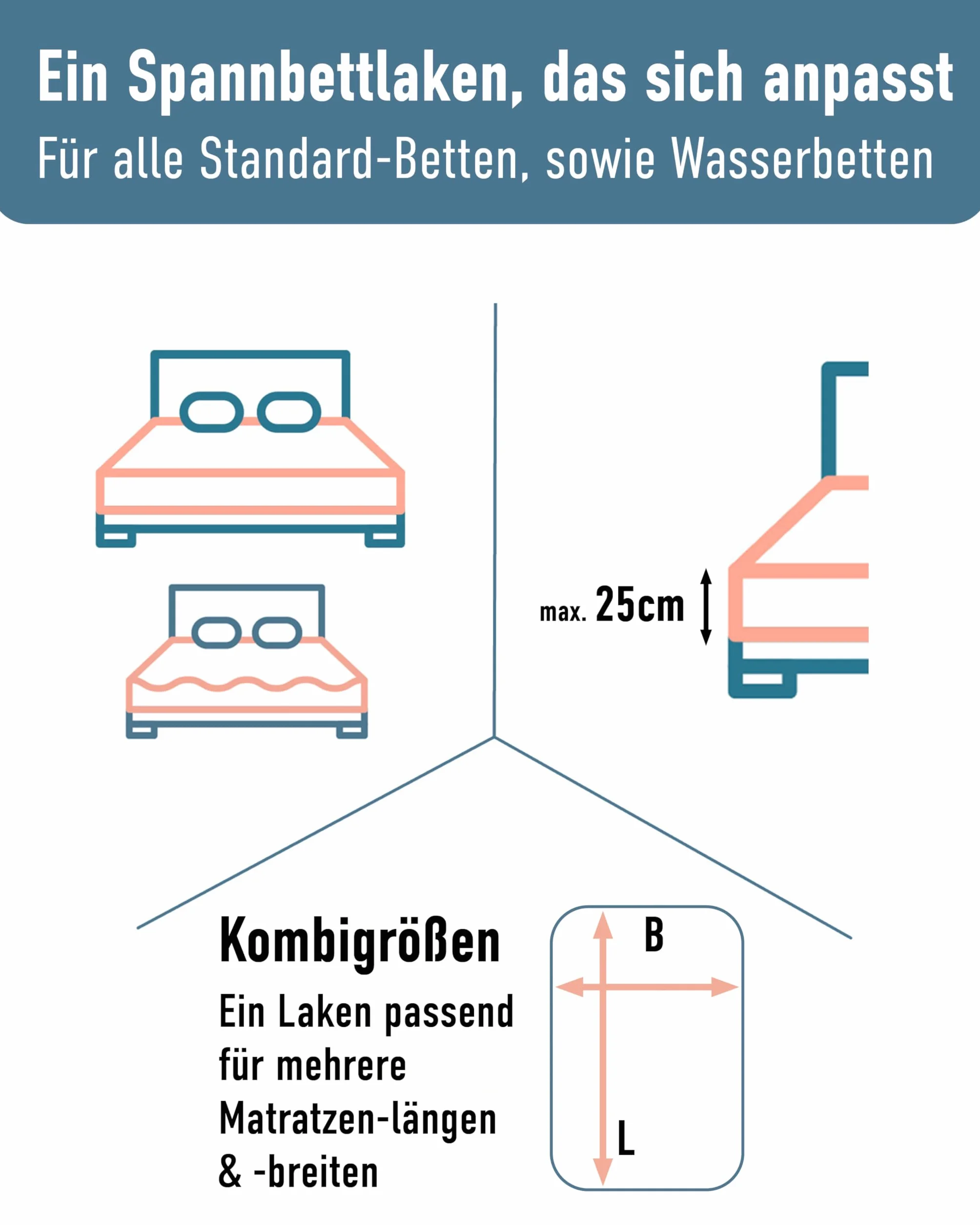 Formesse Bella Gracia prześcieradło z gumką z dżerseju, 97% bawełna 3% elastan, czarny, 180 x 200 - 200 x 220 cm