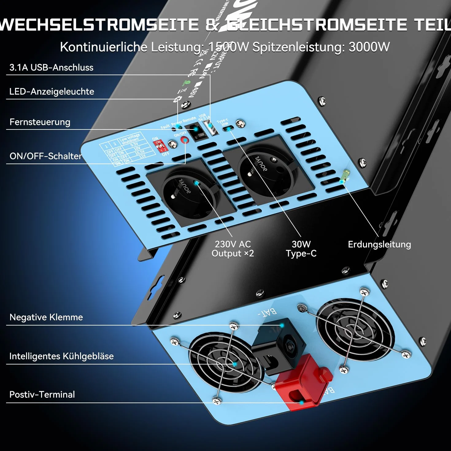 Przetwornica napięcia 1500 W, 12 V na 230 V, czysta sinusoidalna przetwornica napięcia z pilotem LCD – 2 x gniazda AC, USB i typ C – idealny do przyczep kempingowych, na kemping, łódź i w przypadku