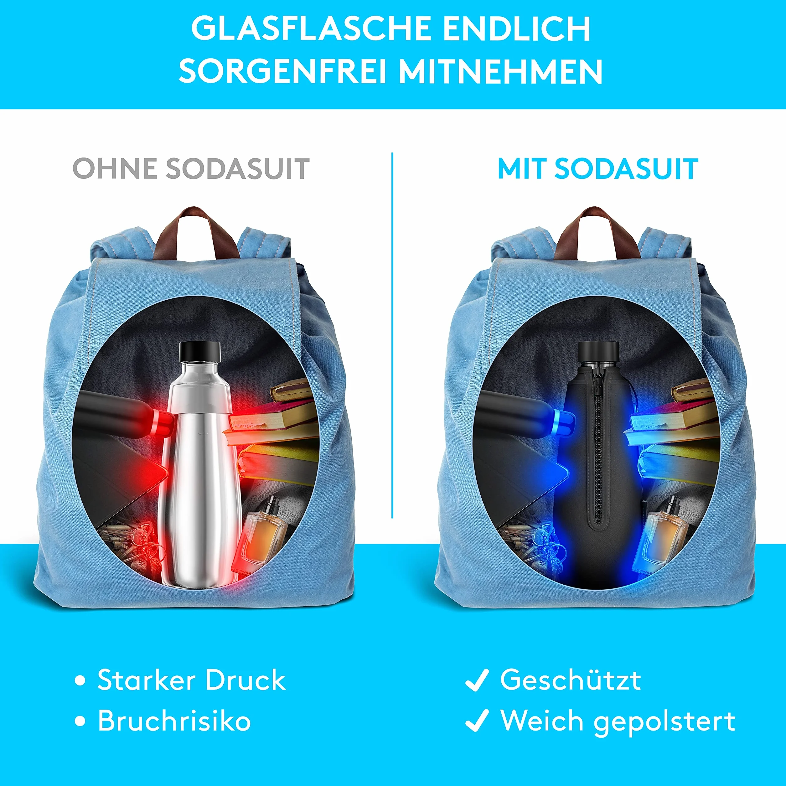 Premium etui ochronne kompatybilne ze szklaną karafką SodaStream Duo [dodatkowy efekt chłodzenia] – odporne na pęknięcia etui neoprenowe do szklanej butelki – idealne akcesorium w podróży