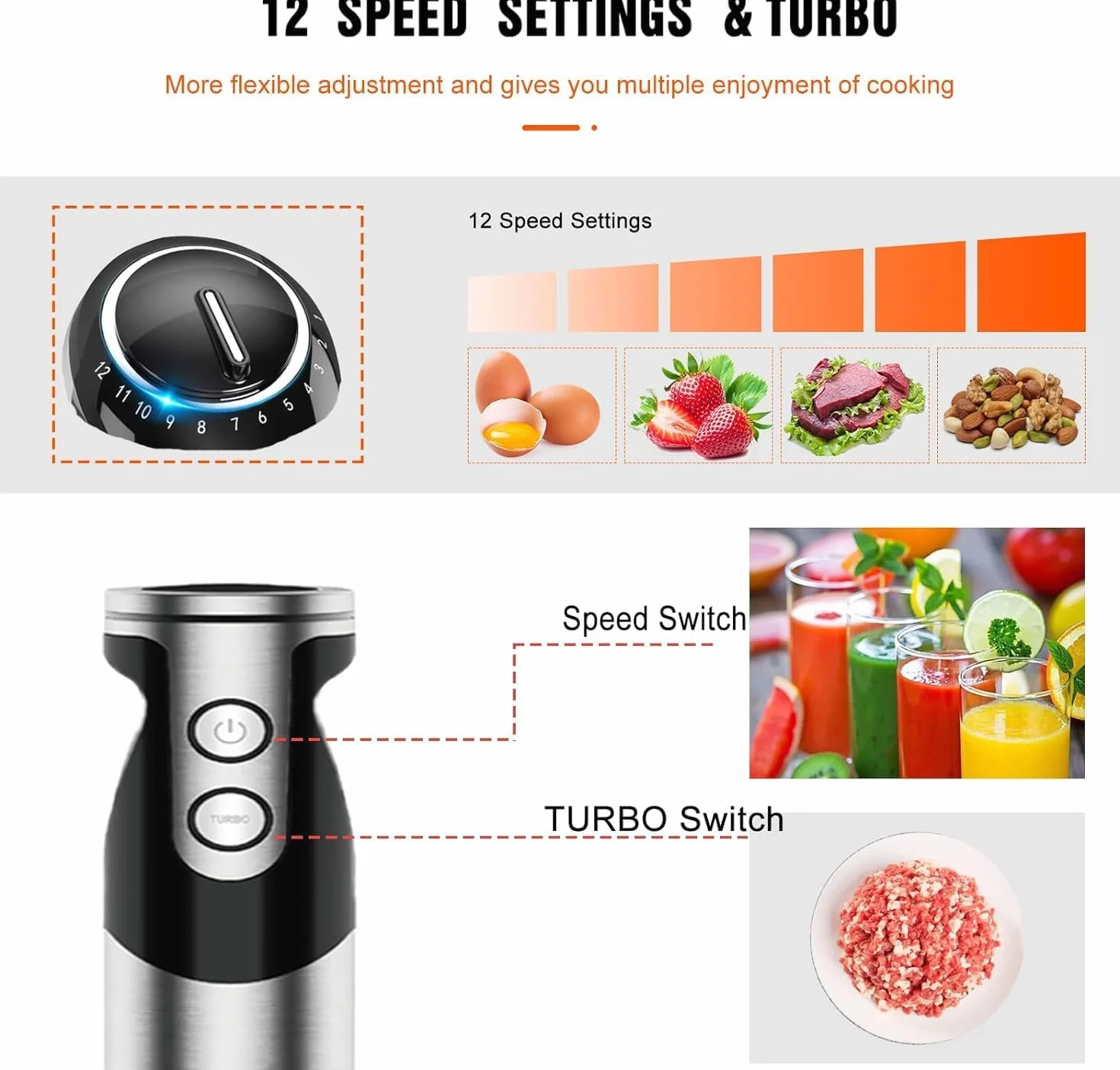 Megawise High-Power Hand Blender – maksymalna moc 400W z wszechstronnymi załącznikami 3-w-1 (wał mieszający, whisk, chopper); Ergonomiczny design z regulowaną kontrolą prędkości (czarny)