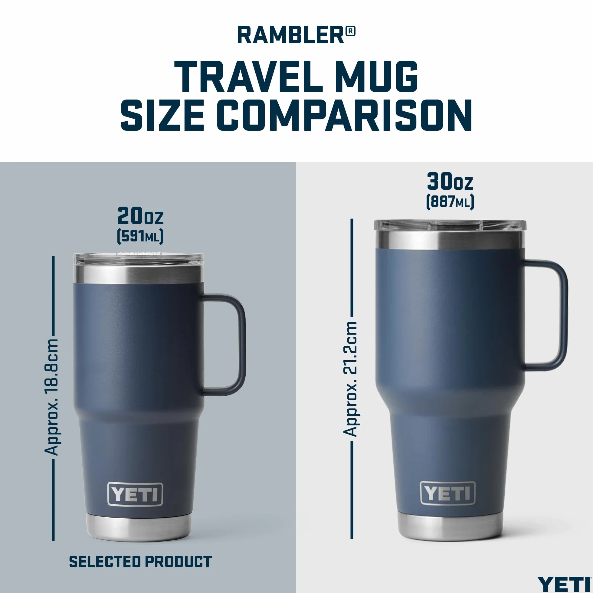 YETI Rambler Travel Mug, Stainless Steel Vacuum Insulated with Stronghold Lid, Firefly Yellow, 20 oz (591 ml)
