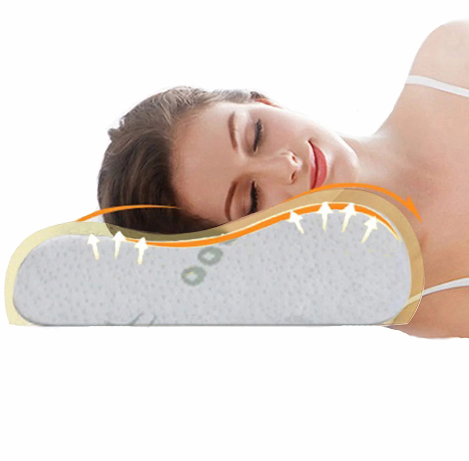 Poduszka z Pianki Memory Foam Wysoka Gęstość Ergonomiczna do Spania z Poszewką Bambusową