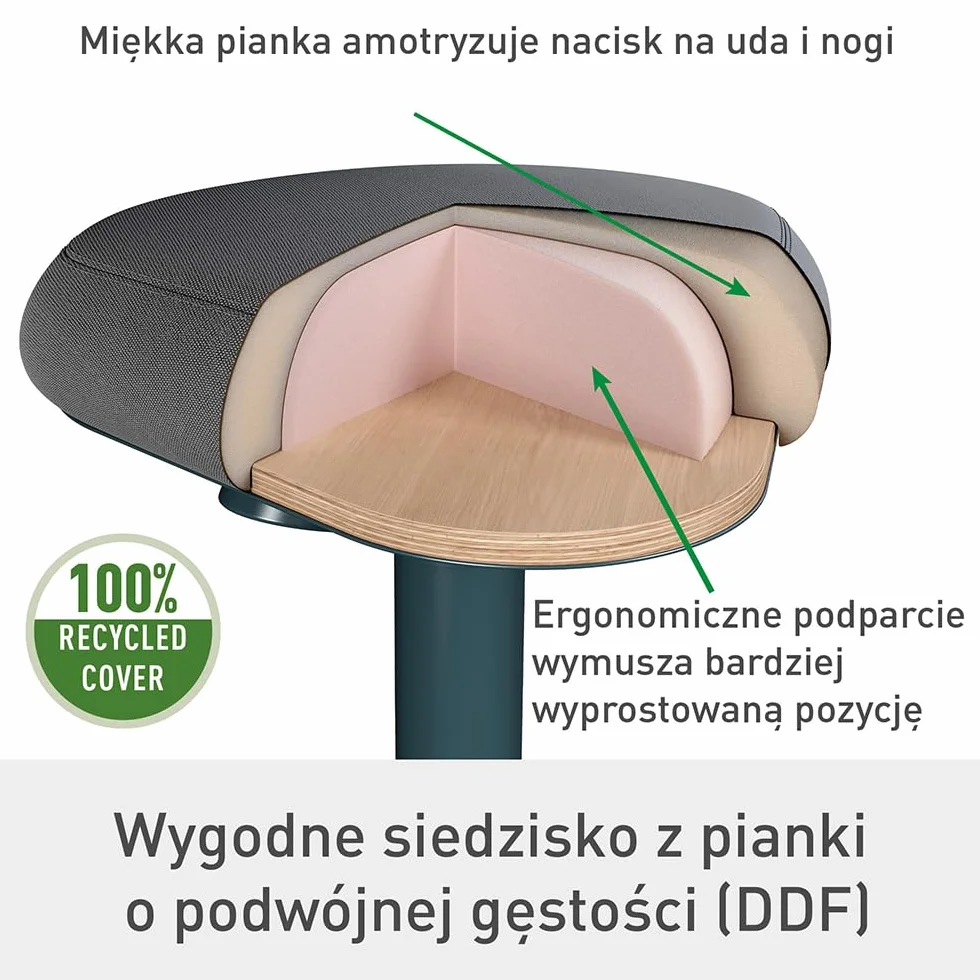 Stołek Leitz Ergo Active z Unikalną Komfortową Poduszką z Pianki o Podwójnej Gęstości, Regulowana Wysokość od 47 do 64cm, Siedzisko w 100% z Recyklingu, Udźwig 110kg, Seria Ergo, Ciemnoszary, 65440089