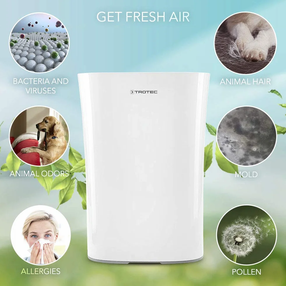 TROTEC Oczyszczacz powietrza AirgoClean 110 E HEPA 25 m² 63 m³ 4 stopnie wentylatora 99,97% cząstek