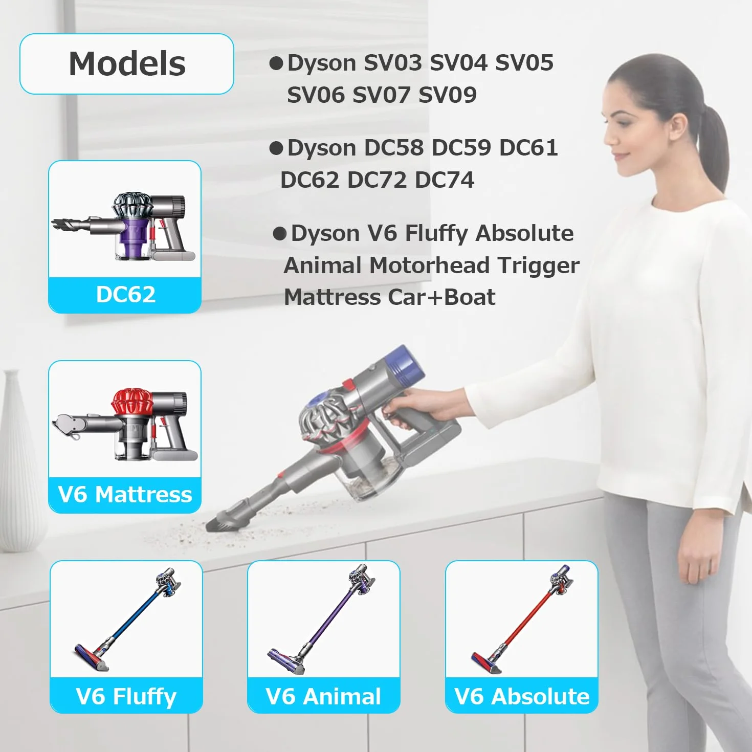 Akumulator zamienny do Dyson V6 kompatybilny z V6 Fluffy Animal Absolute Motorhead Trigger SV03 SV04 SV05 SV06 SV07 SV09 DC58 DC59 DC61 DC62 DC72 DC74 HH08