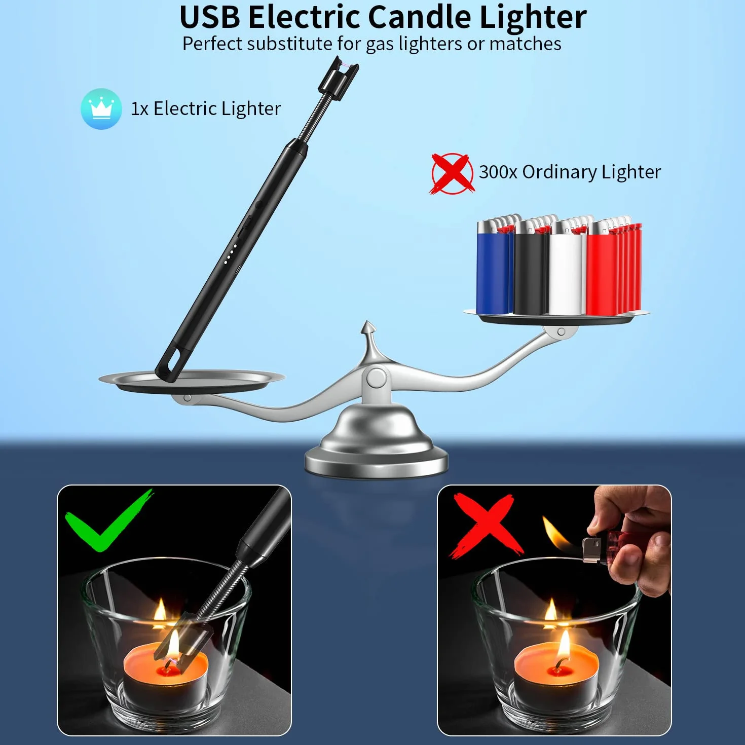 Zapalniczka łukowa, ładowana przez USB, zapalniczka elektryczna, wiatroszczelna, bezpłomieniowa, elektroniczna, do zapalania świec, kuchenek gazowych (czarna)