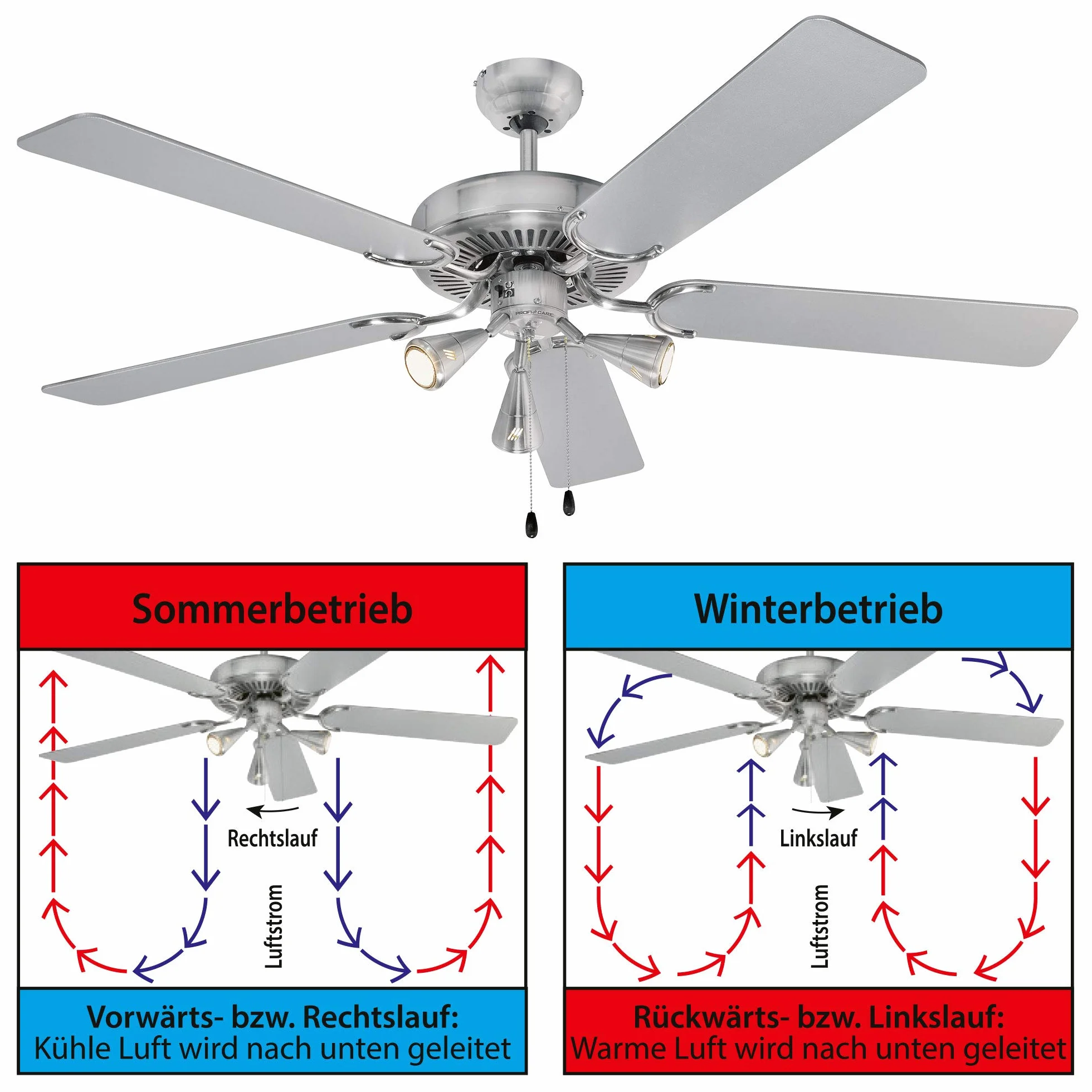 ProfiCare Wentylator Sufitowy PC-DVL 3078 5-Skrzydłowy 132 cm 60 W Stal